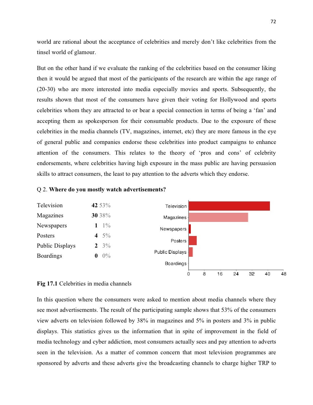 Negative impact of celebrity endorsement examples image