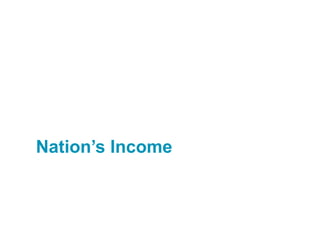 Nation’s Income
 