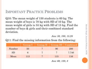 IMPORTANT PRACTICE PROBLEMS
Q10: The mean weight of 150 students is 60 kg. The
mean weight of boys is 70 kg with SD of 10 ...