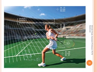 10
BirinderSingh,AssistantProfessor,PCTE
Baddowal
 