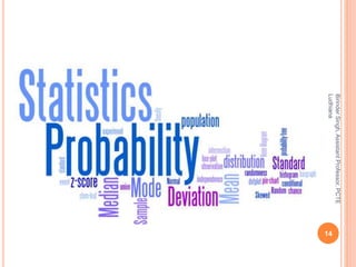 14
BirinderSingh,AssistantProfessor,PCTE
Ludhiana
 