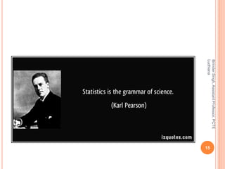 15
BirinderSingh,AssistantProfessor,PCTE
Ludhiana
 