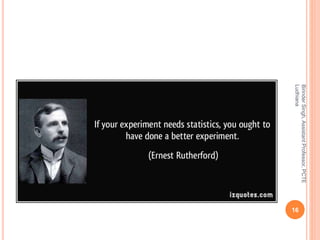 16
BirinderSingh,AssistantProfessor,PCTE
Ludhiana
 