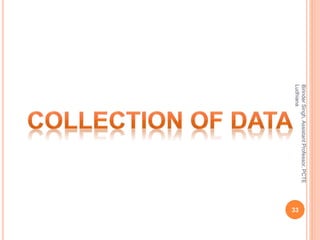 BirinderSingh,AssistantProfessor,PCTE
Ludhiana
33
 