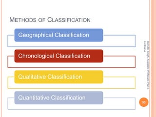 METHODS OF CLASSIFICATION
Geographical Classification
Chronological Classification
Qualitative Classification
Quantitative Classification
BirinderSingh,AssistantProfessor,PCTE
Ludhiana
53
 