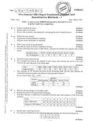 t4 ts ^ 3 t-'l B A C)
3USN
Time: 3 hrs.
Note: 1. Answer any THREE full questions from Q.No.l to 6.
2. Q.No.7 and I are compulsory.
t-/ a. Explain standard deviation.
b. Explain types of research.
c. Discuss the systematic step employed in designing business research process.
2 *.r. Define the term census?
b. Explain the stratified Random sampling,
c. Explain various techniques of sampling.
First Semester MBA Degree Examina
Qua nt itat ive M et ho
a.
b.
c.
O
?
O
E
0)
5t-
-.:
-c ..
,.,11
aca.-l
.= Gl
- <j-
E'
? -..
;t Q)
J'o
ic)
-^4."
:ta
5o
LO
a.t
att O
c50'-E
*o
tr>7a
5-
U<
-(tn
O
Z
a!
E
3a.
b.
C.
What is pre testing of questionnaire?
Describe the steps involved in hypothesis testing.
(03 Marks)
(07 Marks)
(10 Marks)
(03 Marks)
(07 Marks)
(10 Marks)
(03 Marks)
(07 Marks)
For the following data given in table below, calculate the median first quarlile and seventh
decile.
Overtime hours t0-15 t5-20 20-25 75-30 30-35 35-40
No. of emplovee : il 20 35 20 8 6
(10 Marks)
(03 Marks)
square and estimate the arrival in the year
07 Marks)
4 a. Explain the term interval scale.
b. Fit a straight line trend as the method of least
2014 for the data indicated in the below table.
L.
What are the advantages of secondary data?
Explain the process of questionnaire designing.
Find Karl Pearson's coefficient of correlation
ten firms:
The response of TV Viewers are given in the following table. Do
relationship between gender and opinion in the population interest?
Given critical value X3.ns = 5.99
Gender
Opinion
Entertainment Education Waste of time
Male 52 28 30
Female 28 t2 50
this data indicate the
(10 Marks)
(03 Marks)
(07 Marks)
between sales and expenses of the following
6a.
b.
Explain type I and Type II error.
Fit a poisson distribution to the foll data nd lculate the theoretical frequencies
(10 Marks)
(03 Marks)
t arrivals :
Firms I 2 J 4 5 6 7 8 9 10
Sales ('000 units) 50 50 55 60 65 65 65 60 60 50
Expenses ('000 rupees) 11 l3 t4 t6 16 1-5 15 t4 l3 l3
owlng oata ano ca te
x: 0 I 2 3 4
f: 123 59 t4 a
-) I
(07 Marks)
 