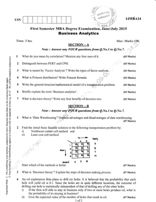 USN
First Semester MBA Degree
Business
Time: 3 hrs.
SECTION _ A
1 What do you mean by correlation? Mention any four uses of it. {03 Marks)
2 Distinguish between PERT and CPM. (03 Marks)
3 What is meant by 'Factor Analysis'? Write the types of factor analgl. (03 Marks)
4 What is Poisson distribution? Write Poisson formula. ." ' ]t'"':; (03 Marks)
5 Write the general structure/mathematical model of a transportation problem. (03 Marks)
6 Briefly explain the term'Business analytics'. (03 Marks)
7 What is decision theory? Write any four benefits of decision tree. (03 Marks)
Note : Answer any:FQUR questionsfrom Q.No.l to Q.No.7.;.. tli:
1 What is 'Data Warehousirg'Z nqii'fril advantages and disadvantages of data warehousing.
,,, *:-'
" (07 Marks)
2 Find the initial basic feasible solution to the following transportation problem by:
i) Northwest-corner cell method and
ii) Least cost cell method.
fr4
tr?
14MBA14
2015
(07 Marks)
(07 Marks)
Max. Marks:l0O
d1!,. ,,.
o
I
I
3
+
3
4
d
o
o
!
E
G)
d
6)
B9
X=
69
=r)-*
i00
.= 6l(!$
tso
-OE!
e-
Es
6:
()()
do
boi
-o>!
oe
dEtro.
o'r
9Eto@t=
=*O.=
>a (F
tr ot)
=v
5:
rJ<
-.j c.i
6)
z
(!
a
a
frtort
I
f
&rnflrl
S"fplj
5
I
1
r+
State which of the methods is better.
What is 'Decision theory'? Explain the steps of decision making process.
An oil exploration firm plans to drill six holes. It is believed that the probability that each
hole will yield oil is 0.1. Since the holes are in quite different locations, the outcome of
drilling one hole is statistically independent of that of drilling any of the other holes.
i) If the firm will able to stay in business only if two or more holes produce oil, what is
the probability of its staying in business?
ii) Give the expected value of the number of holes that result in oil.
1 of3
(07 Marks)
 