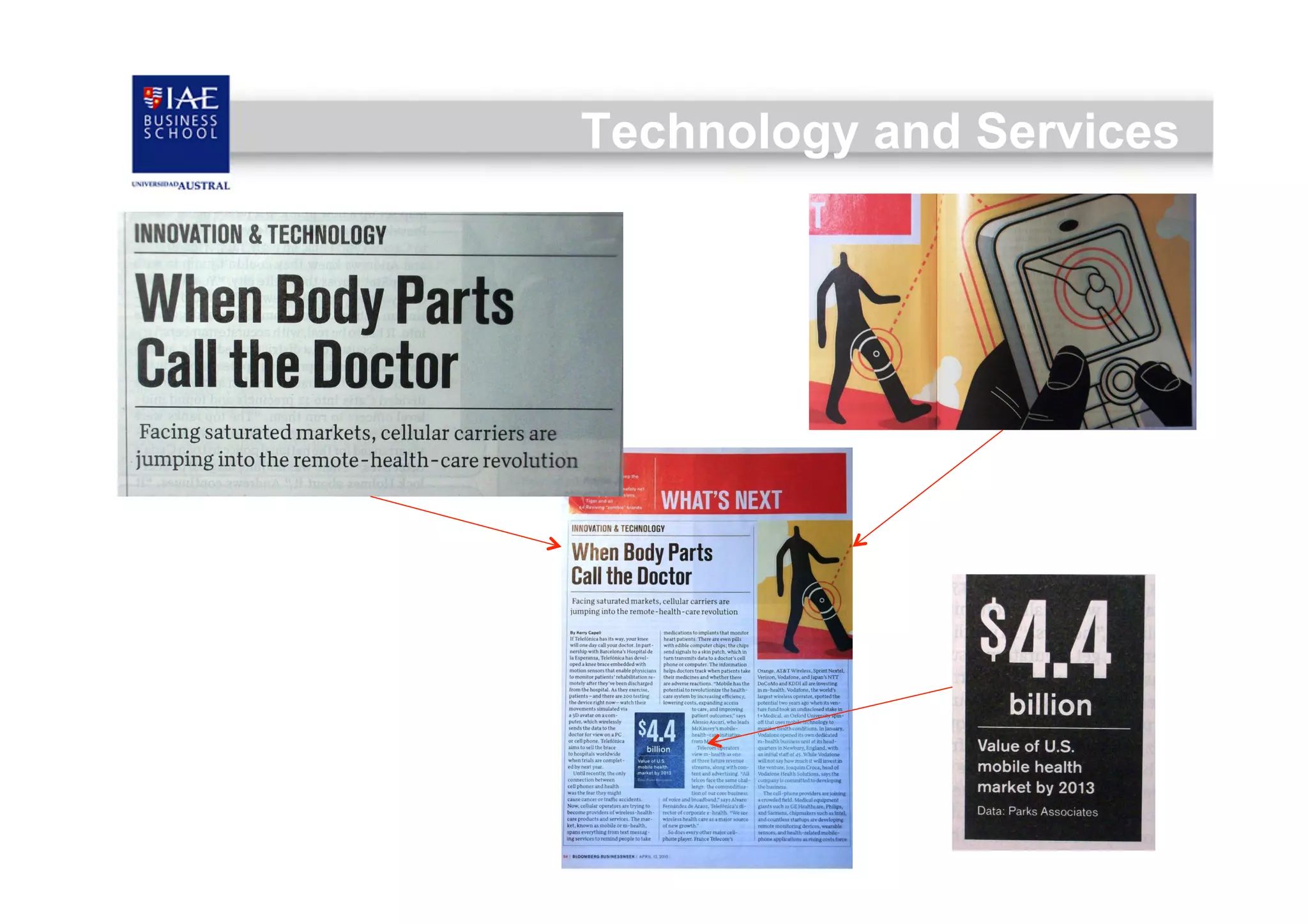 Technology and Services

 