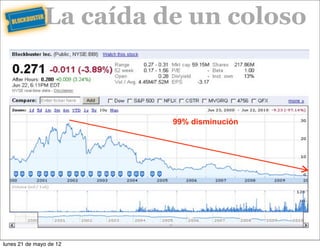La caída de un coloso



                         99% disminución




lunes 21 de mayo de 12
 