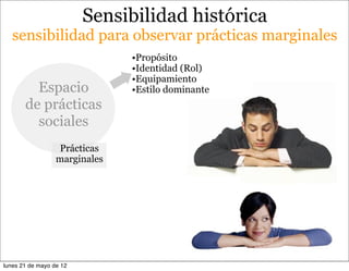 Sensibilidad histórica
   sensibilidad para observar prácticas marginales
                               •Propósito
                               •Identidad (Rol)
                               •Equipamiento
         Espacio               •Estilo dominante
       de prácticas
         sociales
                   Prácticas
                  marginales




lunes 21 de mayo de 12
 
