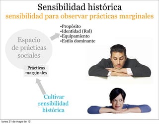 Sensibilidad histórica
   sensibilidad para observar prácticas marginales
                                 •Propósito
                                 •Identidad (Rol)
                                 •Equipamiento
         Espacio                 •Estilo dominante
       de prácticas
         sociales
                   Prácticas
                  marginales




                           Cultivar
                         sensibilidad
                           histórica
lunes 21 de mayo de 12
 