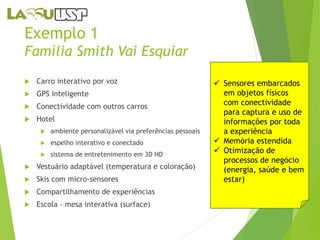 Exemplo 1 
Família Smith Vai Esquiar 
 Carro interativo por voz 
 GPS inteligente 
 Conectividade com outros carros 
 Hotel 
 ambiente personalizável via preferências pessoais 
 espelho interativo e conectado 
 sistema de entretenimento em 3D HD 
 Vestuário adaptável (temperatura e coloração) 
 Skis com micro-sensores 
 Compartilhamento de experiências 
 Escola - mesa interativa (surface) 
 Sensores embarcados 
em objetos físicos 
com conectividade 
para captura e uso de 
informações por toda 
a experiência 
 Memória estendida 
 Otimização de 
processos de negócio 
(energia, saúde e bem 
estar) 
 