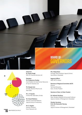 Chairman
Dr. Pawan Singh
MD, PTC Financial Services Ltd.
Members
Mr. Pradyumna Pandey
Vice President & Head Human Resources
JK Tyre & Industries Ltd.
Mr. Deepak Jain
VP (HR), Mankind Pharma Ltd.
New Delhi
Mr. J. P. Kundra
Former-MD, State Bank of India
Mr. Vinod Malhotra
Director Corporate Relations
Jaipuria Group of Institutions
Mr. S. Singhvi
Director (Finance),
Ginni Filaments Ltd.
Mrs. Manju Rana
Principal, Seth Anandram Jaipuria School,
Vasundhara, Ghaziabad
Regional Officer
NRO, AICTE, Kanpur
Nominee of Regional Committee AICTE
Director
Technical Education,
Govt. of Uttar Pradesh
Nominee of Govt. of Uttar Pradesh
Dr. Ashwani Varshney
Dean (Students Welfare) & Associate Professor
Jaipuria Institute of Management, Ghaziabad
Member Secretary
Prof. (Dr) Daviender Narang
Director,
Jaipuria Institute of Management, Ghaziabad
GOVERNORS
BOARD OF
COUNCIL
ACADEMIC ADVISORY
Chairman
Prof. Raj Kumar Mittal
Vice-Chancellor
Ch.Bansi Lal University
Bhiwani
Member
Prof. Anu Singh Lather
Pro Vice Chancellor
Delhi Technological Institute
Prof. Neera Verma
Director
IIM, Raipur
Prof. Virendra Pathak
Director
U.P. Institute of Design NOIDA
Prof. Arunaditya Sahay
Dean-Research
BIMTECH, Greater Noida (U.P.)
Prof. Neena Sinha
Dean
University School of
Management Studies
Dwarka (New Delhi)
Prof. Neena Sondhi
Dean-Research
Institute Management Institute
New Delhi
Dr. Ajay Pandit
Former Dean
FMS Delhi University
Delhi
Prof. D.P. Goyal
Senior Professor
MDI, Gurgaon
Prof. Bindu Gupta
IMT, Ghaziabad
06 MBA PROSPECTUS 2019-21
07MBA PROSPECTUS 2019-21
Shri. Deepak Jain
VP (HR)
Mankind Pharma Ltd.
Ms. Ritu Garg
Country Manager
Tupple Technologies
NOIDA
Dr. I.B. Singh
Former Director
DIAS & Professor
Jaipuria Institute of Management
Dr. Ashwani Varshney
Dean (Students’ Welfare & Associate
Professor
Jaipuria Institute of Management
Ghaziabad
Dr. Daviender Narang
Director
Jaipuria Institute of Management
Ghaziabad
 