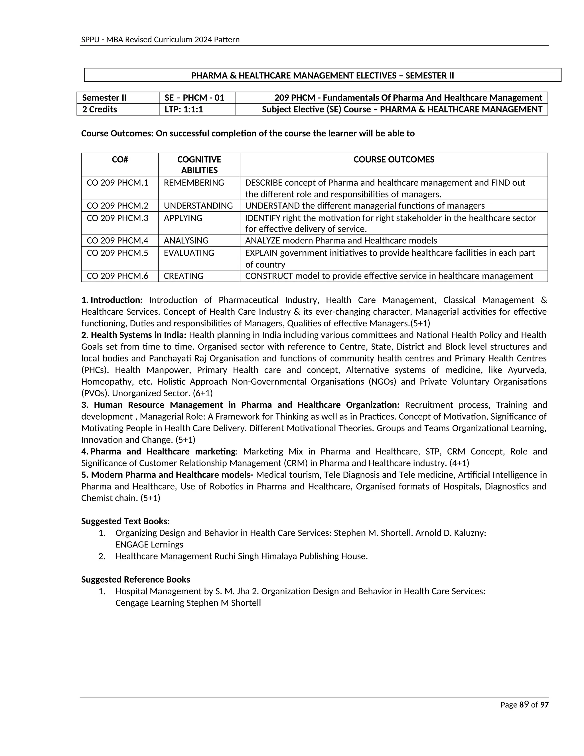 SPPU - MBA Revised Curriculum 2024 Pattern
Page 89 of 97
PHARMA & HEALTHCARE MANAGEMENT ELECTIVES – SEMESTER II
Semester II SE – PHCM - 01 209 PHCM - Fundamentals Of Pharma And Healthcare Management
2 Credits LTP: 1:1:1 Subject Elective (SE) Course – PHARMA & HEALTHCARE MANAGEMENT
Course Outcomes: On successful completion of the course the learner will be able to
CO# COGNITIVE
ABILITIES
COURSE OUTCOMES
CO 209 PHCM.1 REMEMBERING DESCRIBE concept of Pharma and healthcare management and FIND out
the different role and responsibilities of managers.
CO 209 PHCM.2 UNDERSTANDING UNDERSTAND the different managerial functions of managers
CO 209 PHCM.3 APPLYING IDENTIFY right the motivation for right stakeholder in the healthcare sector
for effective delivery of service.
CO 209 PHCM.4 ANALYSING ANALYZE modern Pharma and Healthcare models
CO 209 PHCM.5 EVALUATING EXPLAIN government initiatives to provide healthcare facilities in each part
of country
CO 209 PHCM.6 CREATING CONSTRUCT model to provide effective service in healthcare management
1. Introduction: Introduction of Pharmaceutical Industry, Health Care Management, Classical Management &
Healthcare Services. Concept of Health Care Industry & its ever-changing character, Managerial activities for effective
functioning, Duties and responsibilities of Managers, Qualities of effective Managers.(5+1)
2. Health Systems in India: Health planning in India including various committees and National Health Policy and Health
Goals set from time to time. Organised sector with reference to Centre, State, District and Block level structures and
local bodies and Panchayati Raj Organisation and functions of community health centres and Primary Health Centres
(PHCs). Health Manpower, Primary Health care and concept, Alternative systems of medicine, like Ayurveda,
Homeopathy, etc. Holistic Approach Non-Governmental Organisations (NGOs) and Private Voluntary Organisations
(PVOs). Unorganized Sector. (6+1)
3. Human Resource Management in Pharma and Healthcare Organization: Recruitment process, Training and
development , Managerial Role: A Framework for Thinking as well as in Practices. Concept of Motivation, Significance of
Motivating People in Health Care Delivery. Different Motivational Theories. Groups and Teams Organizational Learning,
Innovation and Change. (5+1)
4. Pharma and Healthcare marketing: Marketing Mix in Pharma and Healthcare, STP, CRM Concept, Role and
Significance of Customer Relationship Management (CRM) in Pharma and Healthcare industry. (4+1)
5. Modern Pharma and Healthcare models- Medical tourism, Tele Diagnosis and Tele medicine, Artificial Intelligence in
Pharma and Healthcare, Use of Robotics in Pharma and Healthcare, Organised formats of Hospitals, Diagnostics and
Chemist chain. (5+1)
Suggested Text Books:
1. Organizing Design and Behavior in Health Care Services: Stephen M. Shortell, Arnold D. Kaluzny:
ENGAGE Lernings
2. Healthcare Management Ruchi Singh Himalaya Publishing House.
Suggested Reference Books
1. Hospital Management by S. M. Jha 2. Organization Design and Behavior in Health Care Services:
Cengage Learning Stephen M Shortell
 
