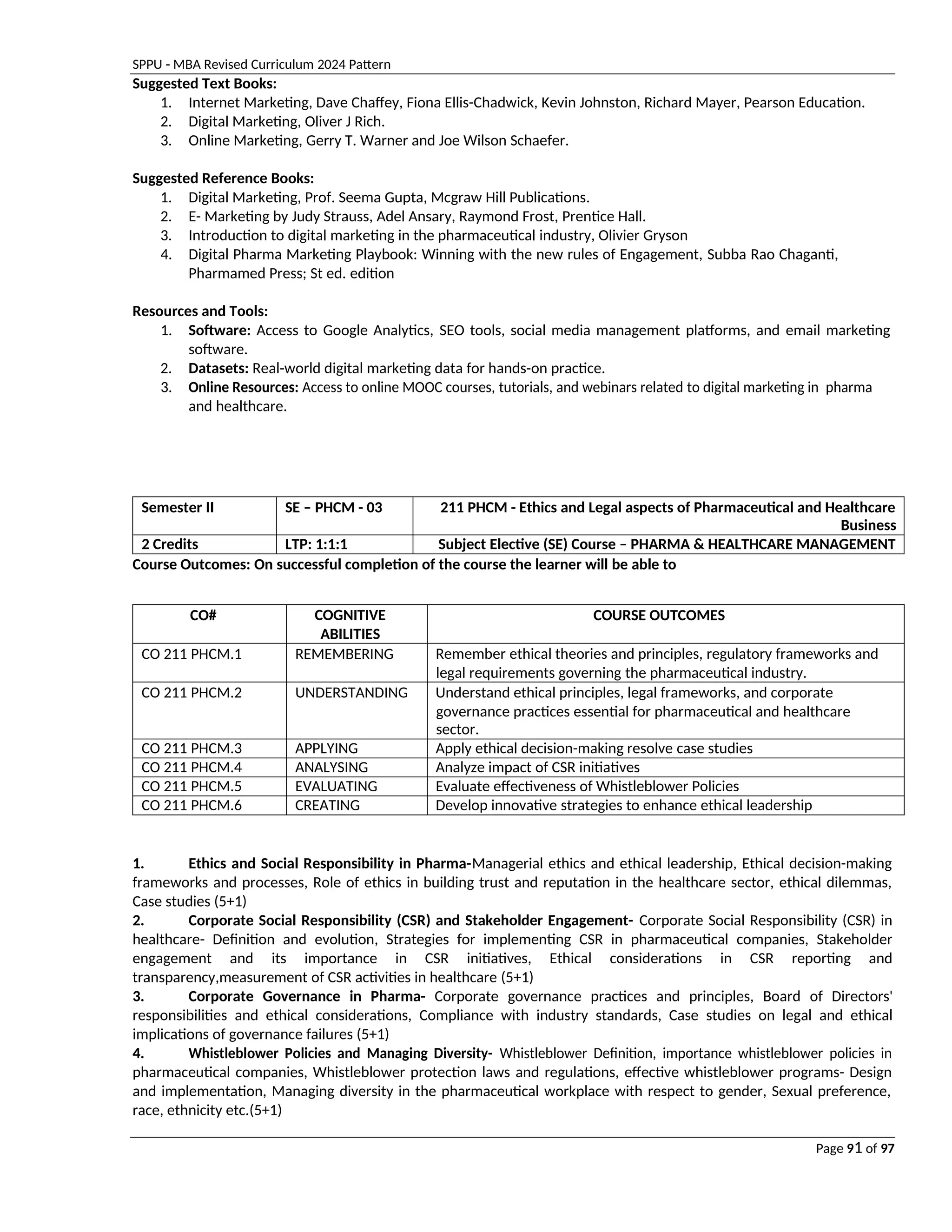 SPPU - MBA Revised Curriculum 2024 Pattern
Page 91 of 97
Suggested Text Books:
1. Internet Marketing, Dave Chaffey, Fiona Ellis-Chadwick, Kevin Johnston, Richard Mayer, Pearson Education.
2. Digital Marketing, Oliver J Rich.
3. Online Marketing, Gerry T. Warner and Joe Wilson Schaefer.
Suggested Reference Books:
1. Digital Marketing, Prof. Seema Gupta, Mcgraw Hill Publications.
2. E- Marketing by Judy Strauss, Adel Ansary, Raymond Frost, Prentice Hall.
3. Introduction to digital marketing in the pharmaceutical industry, Olivier Gryson
4. Digital Pharma Marketing Playbook: Winning with the new rules of Engagement, Subba Rao Chaganti,
Pharmamed Press; St ed. edition
Resources and Tools:
1. Software: Access to Google Analytics, SEO tools, social media management platforms, and email marketing
software.
2. Datasets: Real-world digital marketing data for hands-on practice.
3. Online Resources: Access to online MOOC courses, tutorials, and webinars related to digital marketing in pharma
and healthcare.
Semester II SE – PHCM - 03 211 PHCM - Ethics and Legal aspects of Pharmaceutical and Healthcare
Business
2 Credits LTP: 1:1:1 Subject Elective (SE) Course – PHARMA & HEALTHCARE MANAGEMENT
Course Outcomes: On successful completion of the course the learner will be able to
CO# COGNITIVE
ABILITIES
COURSE OUTCOMES
CO 211 PHCM.1 REMEMBERING Remember ethical theories and principles, regulatory frameworks and
legal requirements governing the pharmaceutical industry.
CO 211 PHCM.2 UNDERSTANDING Understand ethical principles, legal frameworks, and corporate
governance practices essential for pharmaceutical and healthcare
sector.
CO 211 PHCM.3 APPLYING Apply ethical decision-making resolve case studies
CO 211 PHCM.4 ANALYSING Analyze impact of CSR initiatives
CO 211 PHCM.5 EVALUATING Evaluate effectiveness of Whistleblower Policies
CO 211 PHCM.6 CREATING Develop innovative strategies to enhance ethical leadership
1. Ethics and Social Responsibility in Pharma-Managerial ethics and ethical leadership, Ethical decision-making
frameworks and processes, Role of ethics in building trust and reputation in the healthcare sector, ethical dilemmas,
Case studies (5+1)
2. Corporate Social Responsibility (CSR) and Stakeholder Engagement- Corporate Social Responsibility (CSR) in
healthcare- Definition and evolution, Strategies for implementing CSR in pharmaceutical companies, Stakeholder
engagement and its importance in CSR initiatives, Ethical considerations in CSR reporting and
transparency,measurement of CSR activities in healthcare (5+1)
3. Corporate Governance in Pharma- Corporate governance practices and principles, Board of Directors'
responsibilities and ethical considerations, Compliance with industry standards, Case studies on legal and ethical
implications of governance failures (5+1)
4. Whistleblower Policies and Managing Diversity- Whistleblower Definition, importance whistleblower policies in
pharmaceutical companies, Whistleblower protection laws and regulations, effective whistleblower programs- Design
and implementation, Managing diversity in the pharmaceutical workplace with respect to gender, Sexual preference,
race, ethnicity etc.(5+1)
 