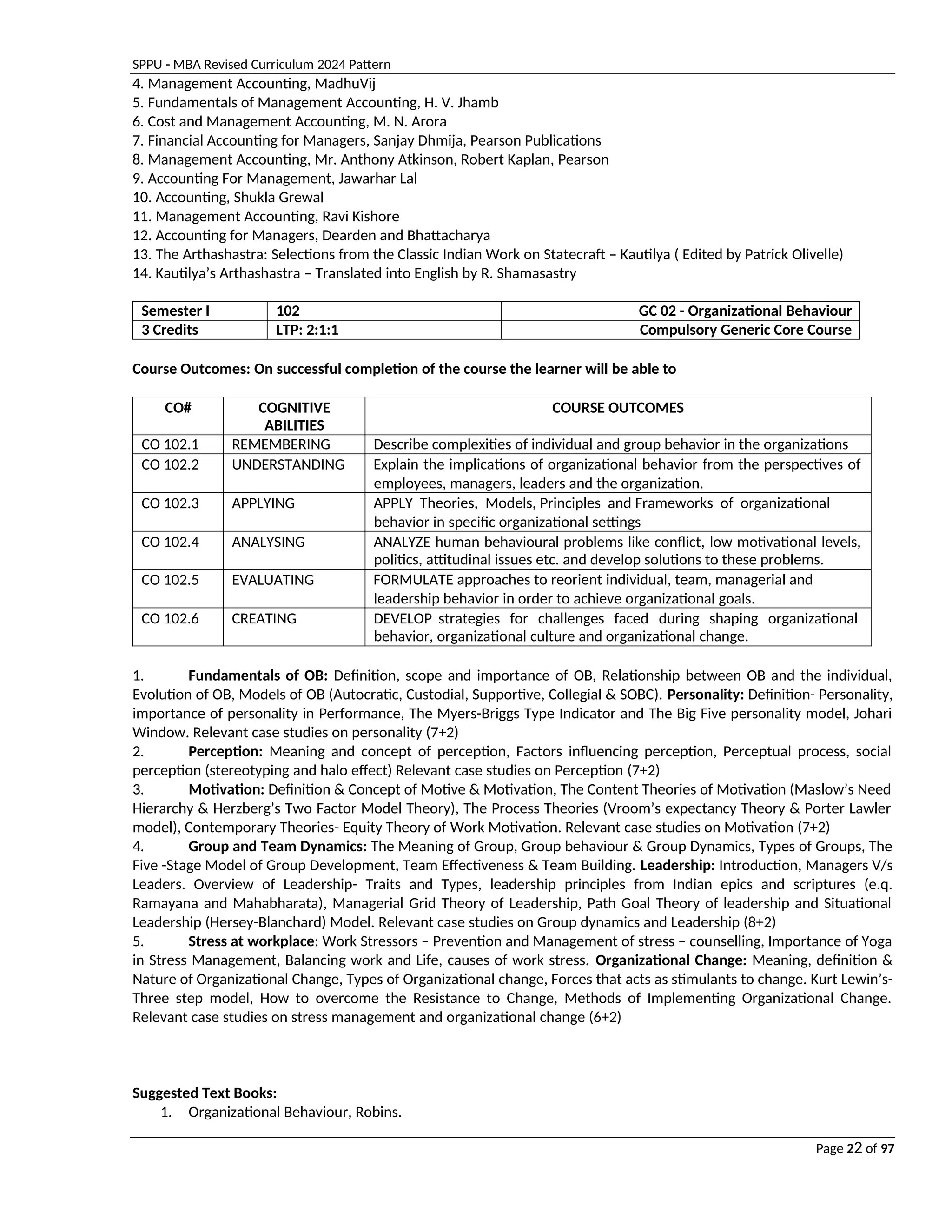 SPPU - MBA Revised Curriculum 2024 Pattern
Page 22 of 97
4. Management Accounting, MadhuVij
5. Fundamentals of Management Accounting, H. V. Jhamb
6. Cost and Management Accounting, M. N. Arora
7. Financial Accounting for Managers, Sanjay Dhmija, Pearson Publications
8. Management Accounting, Mr. Anthony Atkinson, Robert Kaplan, Pearson
9. Accounting For Management, Jawarhar Lal
10. Accounting, Shukla Grewal
11. Management Accounting, Ravi Kishore
12. Accounting for Managers, Dearden and Bhattacharya
13. The Arthashastra: Selections from the Classic Indian Work on Statecraft – Kautilya ( Edited by Patrick Olivelle)
14. Kautilya’s Arthashastra – Translated into English by R. Shamasastry
Semester I 102 GC 02 - Organizational Behaviour
3 Credits LTP: 2:1:1 Compulsory Generic Core Course
Course Outcomes: On successful completion of the course the learner will be able to
CO# COGNITIVE
ABILITIES
COURSE OUTCOMES
CO 102.1 REMEMBERING Describe complexities of individual and group behavior in the organizations
CO 102.2 UNDERSTANDING Explain the implications of organizational behavior from the perspectives of
employees, managers, leaders and the organization.
CO 102.3 APPLYING APPLY Theories, Models, Principles and Frameworks of organizational
behavior in specific organizational settings
CO 102.4 ANALYSING ANALYZE human behavioural problems like conflict, low motivational levels,
politics, attitudinal issues etc. and develop solutions to these problems.
CO 102.5 EVALUATING FORMULATE approaches to reorient individual, team, managerial and
leadership behavior in order to achieve organizational goals.
CO 102.6 CREATING DEVELOP strategies for challenges faced during shaping organizational
behavior, organizational culture and organizational change.
1. Fundamentals of OB: Definition, scope and importance of OB, Relationship between OB and the individual,
Evolution of OB, Models of OB (Autocratic, Custodial, Supportive, Collegial & SOBC). Personality: Definition- Personality,
importance of personality in Performance, The Myers-Briggs Type Indicator and The Big Five personality model, Johari
Window. Relevant case studies on personality (7+2)
2. Perception: Meaning and concept of perception, Factors influencing perception, Perceptual process, social
perception (stereotyping and halo effect) Relevant case studies on Perception (7+2)
3. Motivation: Definition & Concept of Motive & Motivation, The Content Theories of Motivation (Maslow’s Need
Hierarchy & Herzberg’s Two Factor Model Theory), The Process Theories (Vroom’s expectancy Theory & Porter Lawler
model), Contemporary Theories- Equity Theory of Work Motivation. Relevant case studies on Motivation (7+2)
4. Group and Team Dynamics: The Meaning of Group, Group behaviour & Group Dynamics, Types of Groups, The
Five -Stage Model of Group Development, Team Effectiveness & Team Building. Leadership: Introduction, Managers V/s
Leaders. Overview of Leadership- Traits and Types, leadership principles from Indian epics and scriptures (e.q.
Ramayana and Mahabharata), Managerial Grid Theory of Leadership, Path Goal Theory of leadership and Situational
Leadership (Hersey-Blanchard) Model. Relevant case studies on Group dynamics and Leadership (8+2)
5. Stress at workplace: Work Stressors – Prevention and Management of stress – counselling, Importance of Yoga
in Stress Management, Balancing work and Life, causes of work stress. Organizational Change: Meaning, definition &
Nature of Organizational Change, Types of Organizational change, Forces that acts as stimulants to change. Kurt Lewin’s-
Three step model, How to overcome the Resistance to Change, Methods of Implementing Organizational Change.
Relevant case studies on stress management and organizational change (6+2)
Suggested Text Books:
1. Organizational Behaviour, Robins.
 
