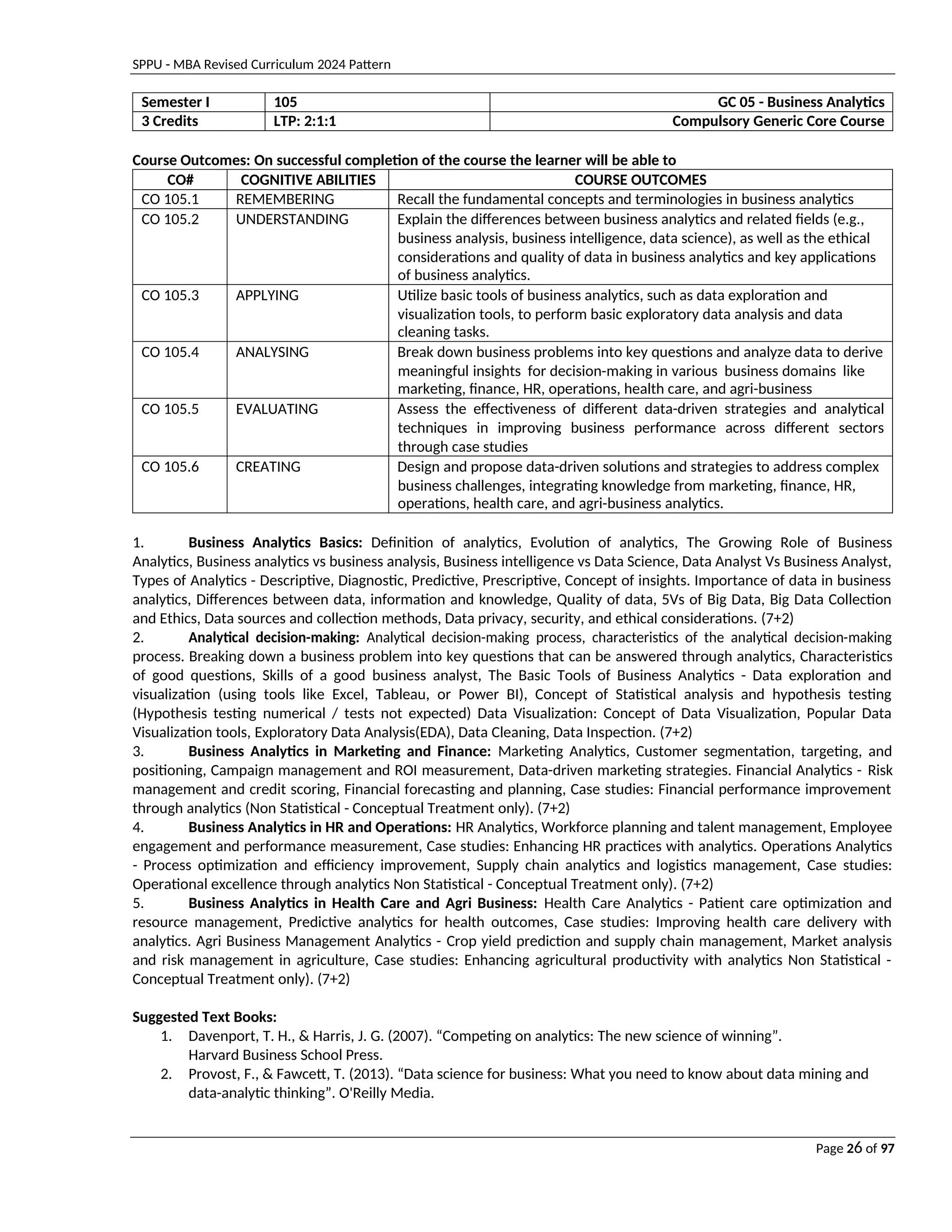 SPPU - MBA Revised Curriculum 2024 Pattern
Page 26 of 97
Semester I 105 GC 05 - Business Analytics
3 Credits LTP: 2:1:1 Compulsory Generic Core Course
Course Outcomes: On successful completion of the course the learner will be able to
CO# COGNITIVE ABILITIES COURSE OUTCOMES
CO 105.1 REMEMBERING Recall the fundamental concepts and terminologies in business analytics
CO 105.2 UNDERSTANDING Explain the differences between business analytics and related fields (e.g.,
business analysis, business intelligence, data science), as well as the ethical
considerations and quality of data in business analytics and key applications
of business analytics.
CO 105.3 APPLYING Utilize basic tools of business analytics, such as data exploration and
visualization tools, to perform basic exploratory data analysis and data
cleaning tasks.
CO 105.4 ANALYSING Break down business problems into key questions and analyze data to derive
meaningful insights for decision-making in various business domains like
marketing, finance, HR, operations, health care, and agri-business
CO 105.5 EVALUATING Assess the effectiveness of different data-driven strategies and analytical
techniques in improving business performance across different sectors
through case studies
CO 105.6 CREATING Design and propose data-driven solutions and strategies to address complex
business challenges, integrating knowledge from marketing, finance, HR,
operations, health care, and agri-business analytics.
1. Business Analytics Basics: Definition of analytics, Evolution of analytics, The Growing Role of Business
Analytics, Business analytics vs business analysis, Business intelligence vs Data Science, Data Analyst Vs Business Analyst,
Types of Analytics - Descriptive, Diagnostic, Predictive, Prescriptive, Concept of insights. Importance of data in business
analytics, Differences between data, information and knowledge, Quality of data, 5Vs of Big Data, Big Data Collection
and Ethics, Data sources and collection methods, Data privacy, security, and ethical considerations. (7+2)
2. Analytical decision-making: Analytical decision-making process, characteristics of the analytical decision-making
process. Breaking down a business problem into key questions that can be answered through analytics, Characteristics
of good questions, Skills of a good business analyst, The Basic Tools of Business Analytics - Data exploration and
visualization (using tools like Excel, Tableau, or Power BI), Concept of Statistical analysis and hypothesis testing
(Hypothesis testing numerical / tests not expected) Data Visualization: Concept of Data Visualization, Popular Data
Visualization tools, Exploratory Data Analysis(EDA), Data Cleaning, Data Inspection. (7+2)
3. Business Analytics in Marketing and Finance: Marketing Analytics, Customer segmentation, targeting, and
positioning, Campaign management and ROI measurement, Data-driven marketing strategies. Financial Analytics - Risk
management and credit scoring, Financial forecasting and planning, Case studies: Financial performance improvement
through analytics (Non Statistical - Conceptual Treatment only). (7+2)
4. Business Analytics in HR and Operations: HR Analytics, Workforce planning and talent management, Employee
engagement and performance measurement, Case studies: Enhancing HR practices with analytics. Operations Analytics
- Process optimization and efficiency improvement, Supply chain analytics and logistics management, Case studies:
Operational excellence through analytics Non Statistical - Conceptual Treatment only). (7+2)
5. Business Analytics in Health Care and Agri Business: Health Care Analytics - Patient care optimization and
resource management, Predictive analytics for health outcomes, Case studies: Improving health care delivery with
analytics. Agri Business Management Analytics - Crop yield prediction and supply chain management, Market analysis
and risk management in agriculture, Case studies: Enhancing agricultural productivity with analytics Non Statistical -
Conceptual Treatment only). (7+2)
Suggested Text Books:
1. Davenport, T. H., & Harris, J. G. (2007). “Competing on analytics: The new science of winning”.
Harvard Business School Press.
2. Provost, F., & Fawcett, T. (2013). “Data science for business: What you need to know about data mining and
data-analytic thinking”. O'Reilly Media.
 