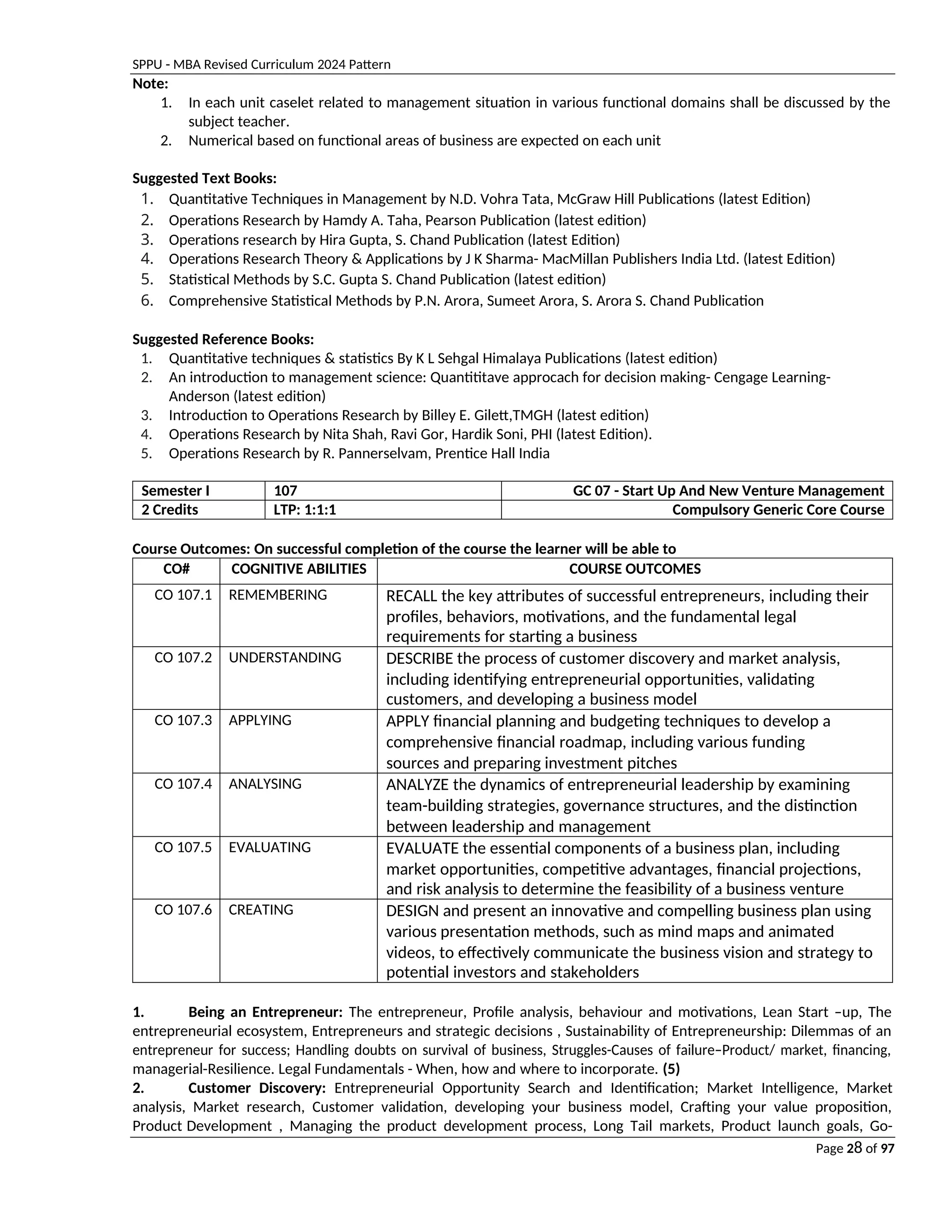 SPPU - MBA Revised Curriculum 2024 Pattern
Page 28 of 97
Note:
1. In each unit caselet related to management situation in various functional domains shall be discussed by the
subject teacher.
2. Numerical based on functional areas of business are expected on each unit
Suggested Text Books:
1. Quantitative Techniques in Management by N.D. Vohra Tata, McGraw Hill Publications (latest Edition)
2. Operations Research by Hamdy A. Taha, Pearson Publication (latest edition)
3. Operations research by Hira Gupta, S. Chand Publication (latest Edition)
4. Operations Research Theory & Applications by J K Sharma- MacMillan Publishers India Ltd. (latest Edition)
5. Statistical Methods by S.C. Gupta S. Chand Publication (latest edition)
6. Comprehensive Statistical Methods by P.N. Arora, Sumeet Arora, S. Arora S. Chand Publication
Suggested Reference Books:
1. Quantitative techniques & statistics By K L Sehgal Himalaya Publications (latest edition)
2. An introduction to management science: Quantititave approcach for decision making- Cengage Learning-
Anderson (latest edition)
3. Introduction to Operations Research by Billey E. Gilett,TMGH (latest edition)
4. Operations Research by Nita Shah, Ravi Gor, Hardik Soni, PHI (latest Edition).
5. Operations Research by R. Pannerselvam, Prentice Hall India
Semester I 107 GC 07 - Start Up And New Venture Management
2 Credits LTP: 1:1:1 Compulsory Generic Core Course
Course Outcomes: On successful completion of the course the learner will be able to
CO# COGNITIVE ABILITIES COURSE OUTCOMES
CO 107.1 REMEMBERING RECALL the key attributes of successful entrepreneurs, including their
profiles, behaviors, motivations, and the fundamental legal
requirements for starting a business
CO 107.2 UNDERSTANDING DESCRIBE the process of customer discovery and market analysis,
including identifying entrepreneurial opportunities, validating
customers, and developing a business model
CO 107.3 APPLYING APPLY financial planning and budgeting techniques to develop a
comprehensive financial roadmap, including various funding
sources and preparing investment pitches
CO 107.4 ANALYSING ANALYZE the dynamics of entrepreneurial leadership by examining
team-building strategies, governance structures, and the distinction
between leadership and management
CO 107.5 EVALUATING EVALUATE the essential components of a business plan, including
market opportunities, competitive advantages, financial projections,
and risk analysis to determine the feasibility of a business venture
CO 107.6 CREATING DESIGN and present an innovative and compelling business plan using
various presentation methods, such as mind maps and animated
videos, to effectively communicate the business vision and strategy to
potential investors and stakeholders
1. Being an Entrepreneur: The entrepreneur, Profile analysis, behaviour and motivations, Lean Start –up, The
entrepreneurial ecosystem, Entrepreneurs and strategic decisions , Sustainability of Entrepreneurship: Dilemmas of an
entrepreneur for success; Handling doubts on survival of business, Struggles-Causes of failure–Product/ market, financing,
managerial-Resilience. Legal Fundamentals - When, how and where to incorporate. (5)
2. Customer Discovery: Entrepreneurial Opportunity Search and Identification; Market Intelligence, Market
analysis, Market research, Customer validation, developing your business model, Crafting your value proposition,
Product Development , Managing the product development process, Long Tail markets, Product launch goals, Go-
 