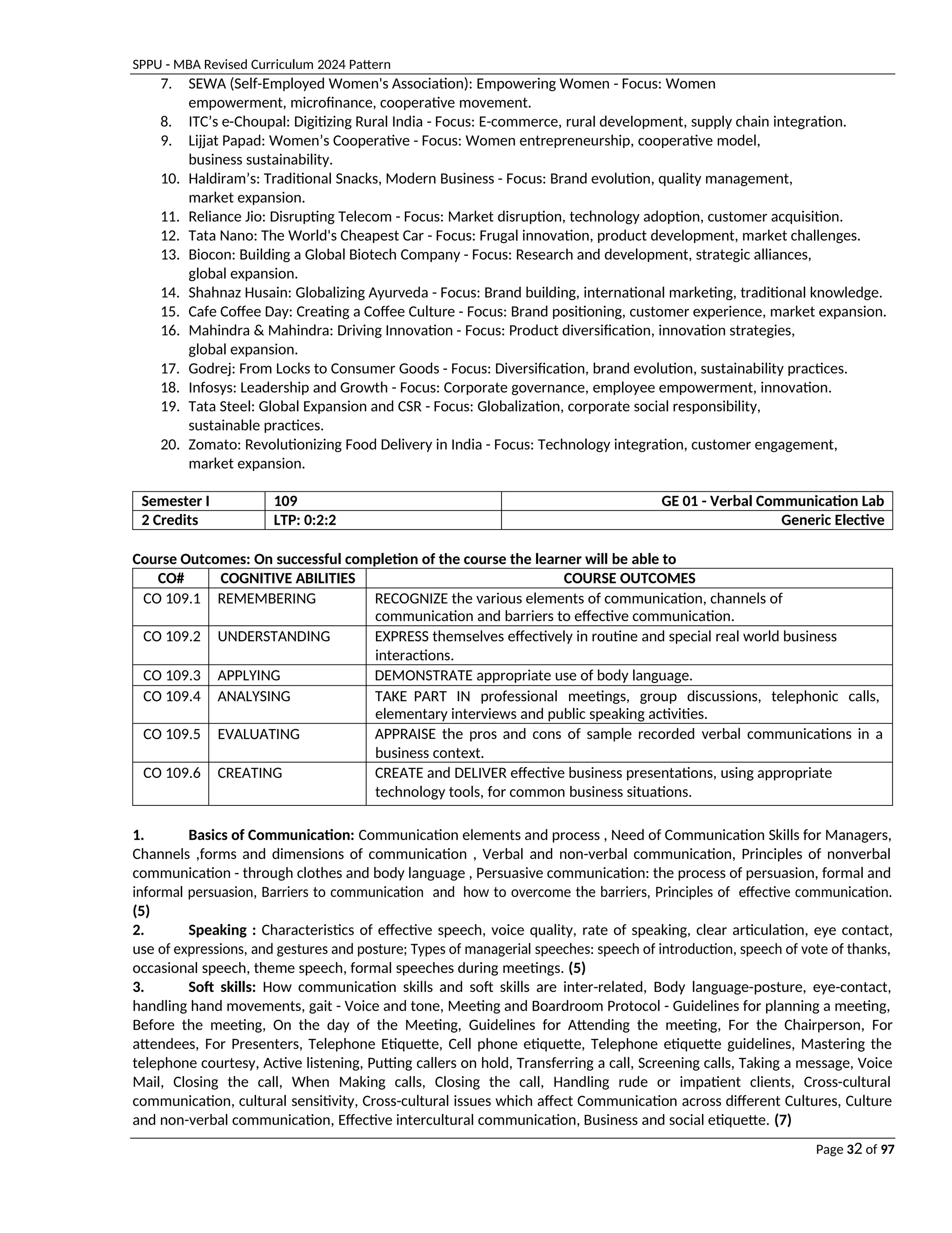 SPPU - MBA Revised Curriculum 2024 Pattern
Page 32 of 97
7. SEWA (Self-Employed Women's Association): Empowering Women - Focus: Women
empowerment, microfinance, cooperative movement.
8. ITC’s e-Choupal: Digitizing Rural India - Focus: E-commerce, rural development, supply chain integration.
9. Lijjat Papad: Women’s Cooperative - Focus: Women entrepreneurship, cooperative model,
business sustainability.
10. Haldiram’s: Traditional Snacks, Modern Business - Focus: Brand evolution, quality management,
market expansion.
11. Reliance Jio: Disrupting Telecom - Focus: Market disruption, technology adoption, customer acquisition.
12. Tata Nano: The World's Cheapest Car - Focus: Frugal innovation, product development, market challenges.
13. Biocon: Building a Global Biotech Company - Focus: Research and development, strategic alliances,
global expansion.
14. Shahnaz Husain: Globalizing Ayurveda - Focus: Brand building, international marketing, traditional knowledge.
15. Cafe Coffee Day: Creating a Coffee Culture - Focus: Brand positioning, customer experience, market expansion.
16. Mahindra & Mahindra: Driving Innovation - Focus: Product diversification, innovation strategies,
global expansion.
17. Godrej: From Locks to Consumer Goods - Focus: Diversification, brand evolution, sustainability practices.
18. Infosys: Leadership and Growth - Focus: Corporate governance, employee empowerment, innovation.
19. Tata Steel: Global Expansion and CSR - Focus: Globalization, corporate social responsibility,
sustainable practices.
20. Zomato: Revolutionizing Food Delivery in India - Focus: Technology integration, customer engagement,
market expansion.
Semester I 109 GE 01 - Verbal Communication Lab
2 Credits LTP: 0:2:2 Generic Elective
Course Outcomes: On successful completion of the course the learner will be able to
CO# COGNITIVE ABILITIES COURSE OUTCOMES
CO 109.1 REMEMBERING RECOGNIZE the various elements of communication, channels of
communication and barriers to effective communication.
CO 109.2 UNDERSTANDING EXPRESS themselves effectively in routine and special real world business
interactions.
CO 109.3 APPLYING DEMONSTRATE appropriate use of body language.
CO 109.4 ANALYSING TAKE PART IN professional meetings, group discussions, telephonic calls,
elementary interviews and public speaking activities.
CO 109.5 EVALUATING APPRAISE the pros and cons of sample recorded verbal communications in a
business context.
CO 109.6 CREATING CREATE and DELIVER effective business presentations, using appropriate
technology tools, for common business situations.
1. Basics of Communication: Communication elements and process , Need of Communication Skills for Managers,
Channels ,forms and dimensions of communication , Verbal and non-verbal communication, Principles of nonverbal
communication - through clothes and body language , Persuasive communication: the process of persuasion, formal and
informal persuasion, Barriers to communication and how to overcome the barriers, Principles of effective communication.
(5)
2. Speaking : Characteristics of effective speech, voice quality, rate of speaking, clear articulation, eye contact,
use of expressions, and gestures and posture; Types of managerial speeches: speech of introduction, speech of vote of thanks,
occasional speech, theme speech, formal speeches during meetings. (5)
3. Soft skills: How communication skills and soft skills are inter-related, Body language-posture, eye-contact,
handling hand movements, gait - Voice and tone, Meeting and Boardroom Protocol - Guidelines for planning a meeting,
Before the meeting, On the day of the Meeting, Guidelines for Attending the meeting, For the Chairperson, For
attendees, For Presenters, Telephone Etiquette, Cell phone etiquette, Telephone etiquette guidelines, Mastering the
telephone courtesy, Active listening, Putting callers on hold, Transferring a call, Screening calls, Taking a message, Voice
Mail, Closing the call, When Making calls, Closing the call, Handling rude or impatient clients, Cross-cultural
communication, cultural sensitivity, Cross-cultural issues which affect Communication across different Cultures, Culture
and non-verbal communication, Effective intercultural communication, Business and social etiquette. (7)
 