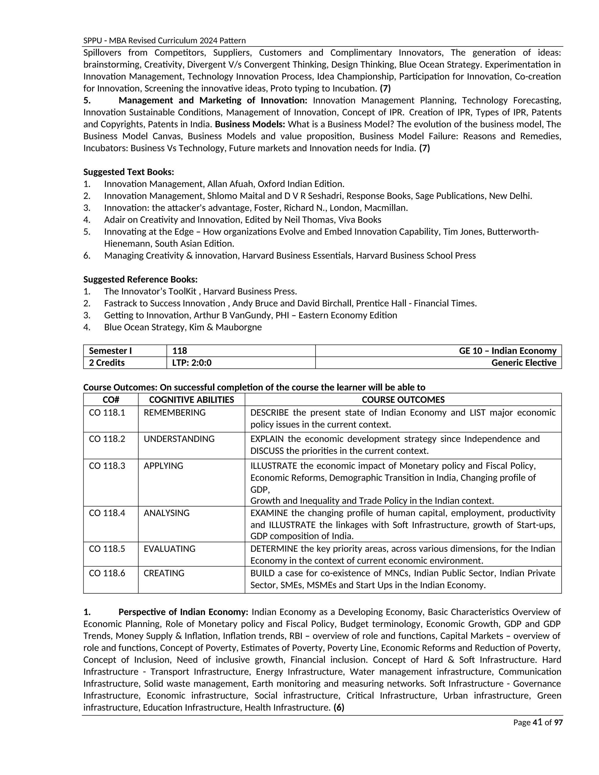 SPPU - MBA Revised Curriculum 2024 Pattern
Page 41 of 97
Spillovers from Competitors, Suppliers, Customers and Complimentary Innovators, The generation of ideas:
brainstorming, Creativity, Divergent V/s Convergent Thinking, Design Thinking, Blue Ocean Strategy. Experimentation in
Innovation Management, Technology Innovation Process, Idea Championship, Participation for Innovation, Co-creation
for Innovation, Screening the innovative ideas, Proto typing to Incubation. (7)
5. Management and Marketing of Innovation: Innovation Management Planning, Technology Forecasting,
Innovation Sustainable Conditions, Management of Innovation, Concept of IPR. Creation of IPR, Types of IPR, Patents
and Copyrights, Patents in India. Business Models: What is a Business Model? The evolution of the business model, The
Business Model Canvas, Business Models and value proposition, Business Model Failure: Reasons and Remedies,
Incubators: Business Vs Technology, Future markets and Innovation needs for India. (7)
Suggested Text Books:
1. Innovation Management, Allan Afuah, Oxford Indian Edition.
2. Innovation Management, Shlomo Maital and D V R Seshadri, Response Books, Sage Publications, New Delhi.
3. Innovation: the attacker's advantage, Foster, Richard N., London, Macmillan.
4. Adair on Creativity and Innovation, Edited by Neil Thomas, Viva Books
5. Innovating at the Edge – How organizations Evolve and Embed Innovation Capability, Tim Jones, Butterworth-
Hienemann, South Asian Edition.
6. Managing Creativity & innovation, Harvard Business Essentials, Harvard Business School Press
Suggested Reference Books:
1. The Innovator’s ToolKit , Harvard Business Press.
2. Fastrack to Success Innovation , Andy Bruce and David Birchall, Prentice Hall - Financial Times.
3. Getting to Innovation, Arthur B VanGundy, PHI – Eastern Economy Edition
4. Blue Ocean Strategy, Kim & Mauborgne
Semester I 118 GE 10 – Indian Economy
2 Credits LTP: 2:0:0 Generic Elective
Course Outcomes: On successful completion of the course the learner will be able to
CO# COGNITIVE ABILITIES COURSE OUTCOMES
CO 118.1 REMEMBERING DESCRIBE the present state of Indian Economy and LIST major economic
policy issues in the current context.
CO 118.2 UNDERSTANDING EXPLAIN the economic development strategy since Independence and
DISCUSS the priorities in the current context.
CO 118.3 APPLYING ILLUSTRATE the economic impact of Monetary policy and Fiscal Policy,
Economic Reforms, Demographic Transition in India, Changing profile of
GDP,
Growth and Inequality and Trade Policy in the Indian context.
CO 118.4 ANALYSING EXAMINE the changing profile of human capital, employment, productivity
and ILLUSTRATE the linkages with Soft Infrastructure, growth of Start-ups,
GDP composition of India.
CO 118.5 EVALUATING DETERMINE the key priority areas, across various dimensions, for the Indian
Economy in the context of current economic environment.
CO 118.6 CREATING BUILD a case for co-existence of MNCs, Indian Public Sector, Indian Private
Sector, SMEs, MSMEs and Start Ups in the Indian Economy.
1. Perspective of Indian Economy: Indian Economy as a Developing Economy, Basic Characteristics Overview of
Economic Planning, Role of Monetary policy and Fiscal Policy, Budget terminology, Economic Growth, GDP and GDP
Trends, Money Supply & Inflation, Inflation trends, RBI – overview of role and functions, Capital Markets – overview of
role and functions, Concept of Poverty, Estimates of Poverty, Poverty Line, Economic Reforms and Reduction of Poverty,
Concept of Inclusion, Need of inclusive growth, Financial inclusion. Concept of Hard & Soft Infrastructure. Hard
Infrastructure - Transport Infrastructure, Energy Infrastructure, Water management infrastructure, Communication
Infrastructure, Solid waste management, Earth monitoring and measuring networks. Soft Infrastructure - Governance
Infrastructure, Economic infrastructure, Social infrastructure, Critical Infrastructure, Urban infrastructure, Green
infrastructure, Education Infrastructure, Health Infrastructure. (6)
 