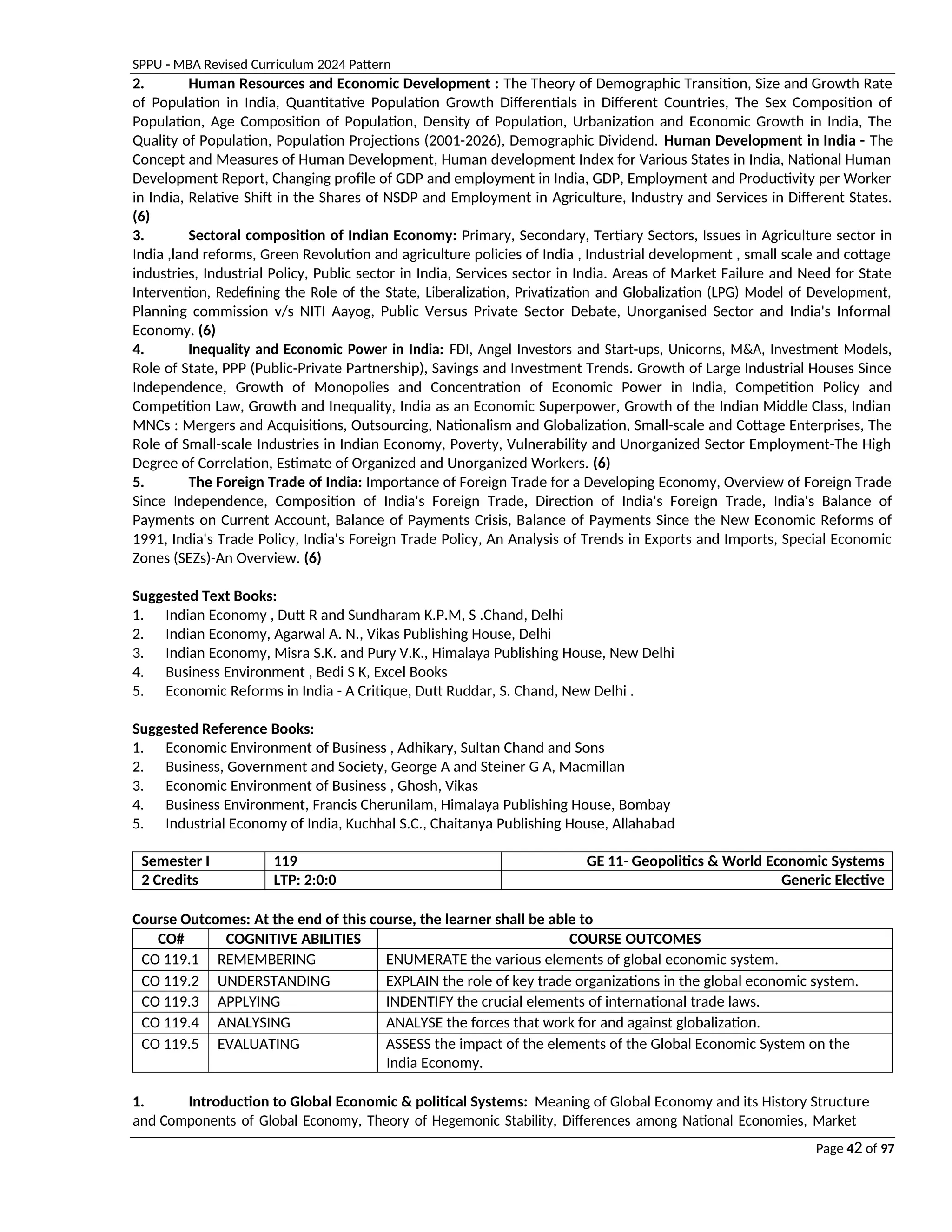 SPPU - MBA Revised Curriculum 2024 Pattern
Page 42 of 97
2. Human Resources and Economic Development : The Theory of Demographic Transition, Size and Growth Rate
of Population in India, Quantitative Population Growth Differentials in Different Countries, The Sex Composition of
Population, Age Composition of Population, Density of Population, Urbanization and Economic Growth in India, The
Quality of Population, Population Projections (2001-2026), Demographic Dividend. Human Development in India - The
Concept and Measures of Human Development, Human development Index for Various States in India, National Human
Development Report, Changing profile of GDP and employment in India, GDP, Employment and Productivity per Worker
in India, Relative Shift in the Shares of NSDP and Employment in Agriculture, Industry and Services in Different States.
(6)
3. Sectoral composition of Indian Economy: Primary, Secondary, Tertiary Sectors, Issues in Agriculture sector in
India ,land reforms, Green Revolution and agriculture policies of India , Industrial development , small scale and cottage
industries, Industrial Policy, Public sector in India, Services sector in India. Areas of Market Failure and Need for State
Intervention, Redefining the Role of the State, Liberalization, Privatization and Globalization (LPG) Model of Development,
Planning commission v/s NITI Aayog, Public Versus Private Sector Debate, Unorganised Sector and India's Informal
Economy. (6)
4. Inequality and Economic Power in India: FDI, Angel Investors and Start-ups, Unicorns, M&A, Investment Models,
Role of State, PPP (Public-Private Partnership), Savings and Investment Trends. Growth of Large Industrial Houses Since
Independence, Growth of Monopolies and Concentration of Economic Power in India, Competition Policy and
Competition Law, Growth and Inequality, India as an Economic Superpower, Growth of the Indian Middle Class, Indian
MNCs : Mergers and Acquisitions, Outsourcing, Nationalism and Globalization, Small-scale and Cottage Enterprises, The
Role of Small-scale Industries in Indian Economy, Poverty, Vulnerability and Unorganized Sector Employment-The High
Degree of Correlation, Estimate of Organized and Unorganized Workers. (6)
5. The Foreign Trade of India: Importance of Foreign Trade for a Developing Economy, Overview of Foreign Trade
Since Independence, Composition of India's Foreign Trade, Direction of India's Foreign Trade, India's Balance of
Payments on Current Account, Balance of Payments Crisis, Balance of Payments Since the New Economic Reforms of
1991, India's Trade Policy, India's Foreign Trade Policy, An Analysis of Trends in Exports and Imports, Special Economic
Zones (SEZs)-An Overview. (6)
Suggested Text Books:
1. Indian Economy , Dutt R and Sundharam K.P.M, S .Chand, Delhi
2. Indian Economy, Agarwal A. N., Vikas Publishing House, Delhi
3. Indian Economy, Misra S.K. and Pury V.K., Himalaya Publishing House, New Delhi
4. Business Environment , Bedi S K, Excel Books
5. Economic Reforms in India - A Critique, Dutt Ruddar, S. Chand, New Delhi .
Suggested Reference Books:
1. Economic Environment of Business , Adhikary, Sultan Chand and Sons
2. Business, Government and Society, George A and Steiner G A, Macmillan
3. Economic Environment of Business , Ghosh, Vikas
4. Business Environment, Francis Cherunilam, Himalaya Publishing House, Bombay
5. Industrial Economy of India, Kuchhal S.C., Chaitanya Publishing House, Allahabad
Semester I 119 GE 11- Geopolitics & World Economic Systems
2 Credits LTP: 2:0:0 Generic Elective
Course Outcomes: At the end of this course, the learner shall be able to
CO# COGNITIVE ABILITIES COURSE OUTCOMES
CO 119.1 REMEMBERING ENUMERATE the various elements of global economic system.
CO 119.2 UNDERSTANDING EXPLAIN the role of key trade organizations in the global economic system.
CO 119.3 APPLYING INDENTIFY the crucial elements of international trade laws.
CO 119.4 ANALYSING ANALYSE the forces that work for and against globalization.
CO 119.5 EVALUATING ASSESS the impact of the elements of the Global Economic System on the
India Economy.
1. Introduction to Global Economic & political Systems: Meaning of Global Economy and its History Structure
and Components of Global Economy, Theory of Hegemonic Stability, Differences among National Economies, Market
 