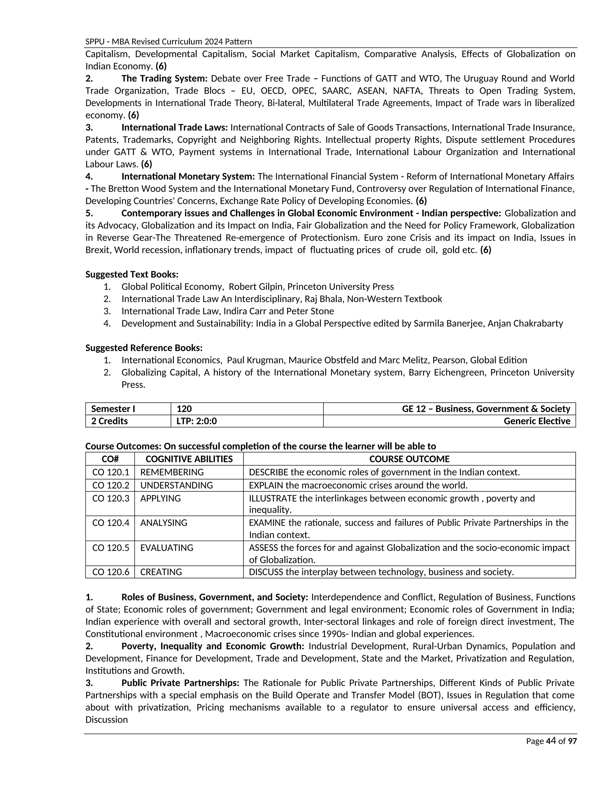 SPPU - MBA Revised Curriculum 2024 Pattern
Page 44 of 97
Capitalism, Developmental Capitalism, Social Market Capitalism, Comparative Analysis, Effects of Globalization on
Indian Economy. (6)
2. The Trading System: Debate over Free Trade – Functions of GATT and WTO, The Uruguay Round and World
Trade Organization, Trade Blocs – EU, OECD, OPEC, SAARC, ASEAN, NAFTA, Threats to Open Trading System,
Developments in International Trade Theory, Bi-lateral, Multilateral Trade Agreements, Impact of Trade wars in liberalized
economy. (6)
3. International Trade Laws: International Contracts of Sale of Goods Transactions, International Trade Insurance,
Patents, Trademarks, Copyright and Neighboring Rights. Intellectual property Rights, Dispute settlement Procedures
under GATT & WTO, Payment systems in International Trade, International Labour Organization and International
Labour Laws. (6)
4. International Monetary System: The International Financial System - Reform of International Monetary Affairs
- The Bretton Wood System and the International Monetary Fund, Controversy over Regulation of International Finance,
Developing Countries' Concerns, Exchange Rate Policy of Developing Economies. (6)
5. Contemporary issues and Challenges in Global Economic Environment - Indian perspective: Globalization and
its Advocacy, Globalization and its Impact on India, Fair Globalization and the Need for Policy Framework, Globalization
in Reverse Gear-The Threatened Re-emergence of Protectionism. Euro zone Crisis and its impact on India, Issues in
Brexit, World recession, inflationary trends, impact of fluctuating prices of crude oil, gold etc. (6)
Suggested Text Books:
1. Global Political Economy, Robert Gilpin, Princeton University Press
2. International Trade Law An Interdisciplinary, Raj Bhala, Non-Western Textbook
3. International Trade Law, Indira Carr and Peter Stone
4. Development and Sustainability: India in a Global Perspective edited by Sarmila Banerjee, Anjan Chakrabarty
Suggested Reference Books:
1. International Economics, Paul Krugman, Maurice Obstfeld and Marc Melitz, Pearson, Global Edition
2. Globalizing Capital, A history of the International Monetary system, Barry Eichengreen, Princeton University
Press.
Semester I 120 GE 12 – Business, Government & Society
2 Credits LTP: 2:0:0 Generic Elective
Course Outcomes: On successful completion of the course the learner will be able to
CO# COGNITIVE ABILITIES COURSE OUTCOME
CO 120.1 REMEMBERING DESCRIBE the economic roles of government in the Indian context.
CO 120.2 UNDERSTANDING EXPLAIN the macroeconomic crises around the world.
CO 120.3 APPLYING ILLUSTRATE the interlinkages between economic growth , poverty and
inequality.
CO 120.4 ANALYSING EXAMINE the rationale, success and failures of Public Private Partnerships in the
Indian context.
CO 120.5 EVALUATING ASSESS the forces for and against Globalization and the socio-economic impact
of Globalization.
CO 120.6 CREATING DISCUSS the interplay between technology, business and society.
1. Roles of Business, Government, and Society: Interdependence and Conflict, Regulation of Business, Functions
of State; Economic roles of government; Government and legal environment; Economic roles of Government in India;
Indian experience with overall and sectoral growth, Inter-sectoral linkages and role of foreign direct investment, The
Constitutional environment , Macroeconomic crises since 1990s- Indian and global experiences.
2. Poverty, Inequality and Economic Growth: Industrial Development, Rural-Urban Dynamics, Population and
Development, Finance for Development, Trade and Development, State and the Market, Privatization and Regulation,
Institutions and Growth.
3. Public Private Partnerships: The Rationale for Public Private Partnerships, Different Kinds of Public Private
Partnerships with a special emphasis on the Build Operate and Transfer Model (BOT), Issues in Regulation that come
about with privatization, Pricing mechanisms available to a regulator to ensure universal access and efficiency,
Discussion
 