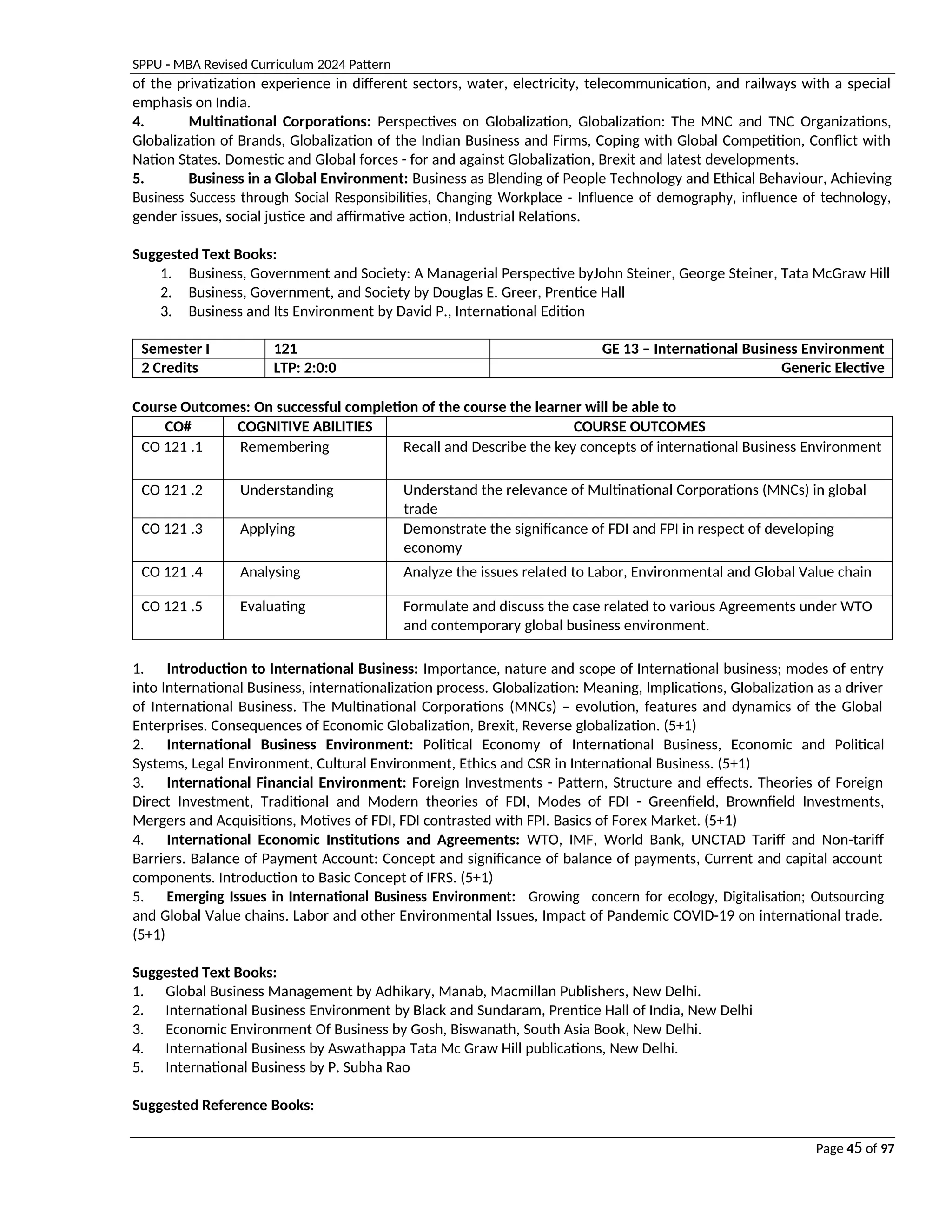 SPPU - MBA Revised Curriculum 2024 Pattern
Page 45 of 97
of the privatization experience in different sectors, water, electricity, telecommunication, and railways with a special
emphasis on India.
4. Multinational Corporations: Perspectives on Globalization, Globalization: The MNC and TNC Organizations,
Globalization of Brands, Globalization of the Indian Business and Firms, Coping with Global Competition, Conflict with
Nation States. Domestic and Global forces - for and against Globalization, Brexit and latest developments.
5. Business in a Global Environment: Business as Blending of People Technology and Ethical Behaviour, Achieving
Business Success through Social Responsibilities, Changing Workplace - Influence of demography, influence of technology,
gender issues, social justice and affirmative action, Industrial Relations.
Suggested Text Books:
1. Business, Government and Society: A Managerial Perspective byJohn Steiner, George Steiner, Tata McGraw Hill
2. Business, Government, and Society by Douglas E. Greer, Prentice Hall
3. Business and Its Environment by David P., International Edition
Semester I 121 GE 13 – International Business Environment
2 Credits LTP: 2:0:0 Generic Elective
Course Outcomes: On successful completion of the course the learner will be able to
CO# COGNITIVE ABILITIES COURSE OUTCOMES
CO 121 .1 Remembering Recall and Describe the key concepts of international Business Environment
CO 121 .2 Understanding Understand the relevance of Multinational Corporations (MNCs) in global
trade
CO 121 .3 Applying Demonstrate the significance of FDI and FPI in respect of developing
economy
CO 121 .4 Analysing Analyze the issues related to Labor, Environmental and Global Value chain
CO 121 .5 Evaluating Formulate and discuss the case related to various Agreements under WTO
and contemporary global business environment.
1. Introduction to International Business: Importance, nature and scope of International business; modes of entry
into International Business, internationalization process. Globalization: Meaning, Implications, Globalization as a driver
of International Business. The Multinational Corporations (MNCs) – evolution, features and dynamics of the Global
Enterprises. Consequences of Economic Globalization, Brexit, Reverse globalization. (5+1)
2. International Business Environment: Political Economy of International Business, Economic and Political
Systems, Legal Environment, Cultural Environment, Ethics and CSR in International Business. (5+1)
3. International Financial Environment: Foreign Investments - Pattern, Structure and effects. Theories of Foreign
Direct Investment, Traditional and Modern theories of FDI, Modes of FDI - Greenfield, Brownfield Investments,
Mergers and Acquisitions, Motives of FDI, FDI contrasted with FPI. Basics of Forex Market. (5+1)
4. International Economic Institutions and Agreements: WTO, IMF, World Bank, UNCTAD Tariff and Non-tariff
Barriers. Balance of Payment Account: Concept and significance of balance of payments, Current and capital account
components. Introduction to Basic Concept of IFRS. (5+1)
5. Emerging Issues in International Business Environment: Growing concern for ecology, Digitalisation; Outsourcing
and Global Value chains. Labor and other Environmental Issues, Impact of Pandemic COVID-19 on international trade.
(5+1)
Suggested Text Books:
1. Global Business Management by Adhikary, Manab, Macmillan Publishers, New Delhi.
2. International Business Environment by Black and Sundaram, Prentice Hall of India, New Delhi
3. Economic Environment Of Business by Gosh, Biswanath, South Asia Book, New Delhi.
4. International Business by Aswathappa Tata Mc Graw Hill publications, New Delhi.
5. International Business by P. Subha Rao
Suggested Reference Books:
 