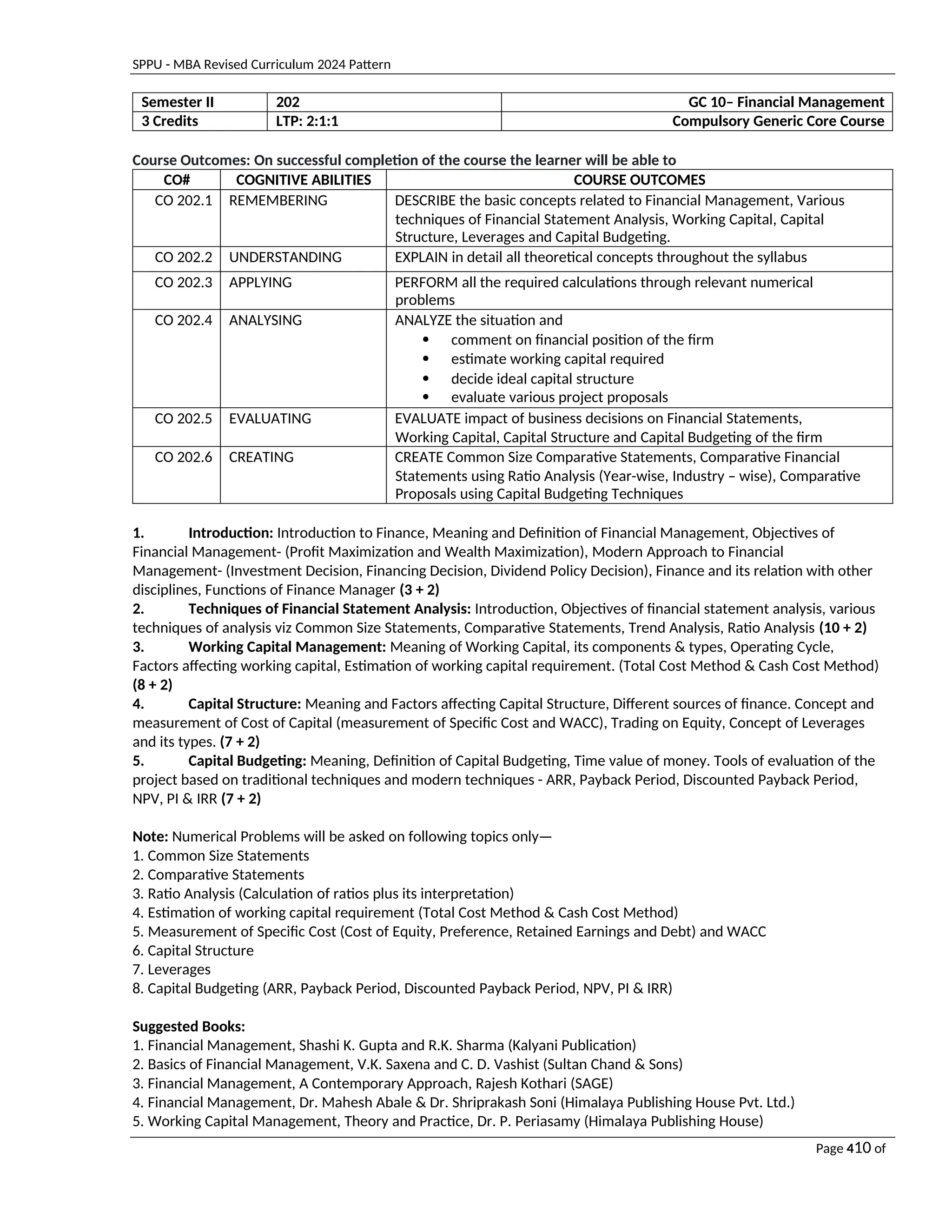 SPPU - MBA Revised Curriculum 2024 Pattern
Page 410 of
97
Semester II 202 GC 10– Financial Management
3 Credits LTP: 2:1:1 Compulsory Generic Core Course
Course Outcomes: On successful completion of the course the learner will be able to
CO# COGNITIVE ABILITIES COURSE OUTCOMES
CO 202.1 REMEMBERING DESCRIBE the basic concepts related to Financial Management, Various
techniques of Financial Statement Analysis, Working Capital, Capital
Structure, Leverages and Capital Budgeting.
CO 202.2 UNDERSTANDING EXPLAIN in detail all theoretical concepts throughout the syllabus
CO 202.3 APPLYING PERFORM all the required calculations through relevant numerical
problems
CO 202.4 ANALYSING ANALYZE the situation and
 comment on financial position of the firm
 estimate working capital required
 decide ideal capital structure
 evaluate various project proposals
CO 202.5 EVALUATING EVALUATE impact of business decisions on Financial Statements,
Working Capital, Capital Structure and Capital Budgeting of the firm
CO 202.6 CREATING CREATE Common Size Comparative Statements, Comparative Financial
Statements using Ratio Analysis (Year-wise, Industry – wise), Comparative
Proposals using Capital Budgeting Techniques
1. Introduction: Introduction to Finance, Meaning and Definition of Financial Management, Objectives of
Financial Management- (Profit Maximization and Wealth Maximization), Modern Approach to Financial
Management- (Investment Decision, Financing Decision, Dividend Policy Decision), Finance and its relation with other
disciplines, Functions of Finance Manager (3 + 2)
2. Techniques of Financial Statement Analysis: Introduction, Objectives of financial statement analysis, various
techniques of analysis viz Common Size Statements, Comparative Statements, Trend Analysis, Ratio Analysis (10 + 2)
3. Working Capital Management: Meaning of Working Capital, its components & types, Operating Cycle,
Factors affecting working capital, Estimation of working capital requirement. (Total Cost Method & Cash Cost Method)
(8 + 2)
4. Capital Structure: Meaning and Factors affecting Capital Structure, Different sources of finance. Concept and
measurement of Cost of Capital (measurement of Specific Cost and WACC), Trading on Equity, Concept of Leverages
and its types. (7 + 2)
5. Capital Budgeting: Meaning, Definition of Capital Budgeting, Time value of money. Tools of evaluation of the
project based on traditional techniques and modern techniques - ARR, Payback Period, Discounted Payback Period,
NPV, PI & IRR (7 + 2)
Note: Numerical Problems will be asked on following topics only—
1. Common Size Statements
2. Comparative Statements
3. Ratio Analysis (Calculation of ratios plus its interpretation)
4. Estimation of working capital requirement (Total Cost Method & Cash Cost Method)
5. Measurement of Specific Cost (Cost of Equity, Preference, Retained Earnings and Debt) and WACC
6. Capital Structure
7. Leverages
8. Capital Budgeting (ARR, Payback Period, Discounted Payback Period, NPV, PI & IRR)
Suggested Books:
1. Financial Management, Shashi K. Gupta and R.K. Sharma (Kalyani Publication)
2. Basics of Financial Management, V.K. Saxena and C. D. Vashist (Sultan Chand & Sons)
3. Financial Management, A Contemporary Approach, Rajesh Kothari (SAGE)
4. Financial Management, Dr. Mahesh Abale & Dr. Shriprakash Soni (Himalaya Publishing House Pvt. Ltd.)
5. Working Capital Management, Theory and Practice, Dr. P. Periasamy (Himalaya Publishing House)
 