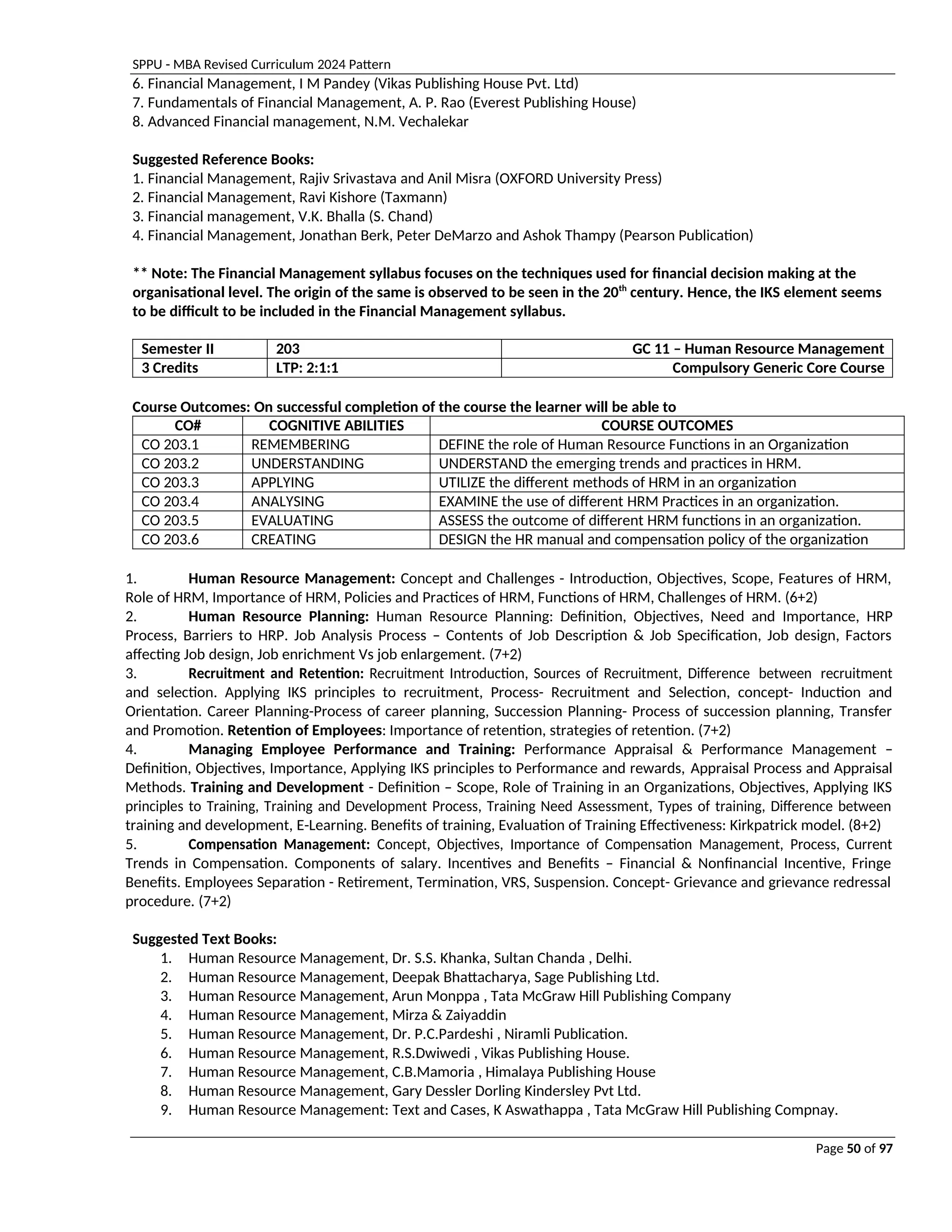 SPPU - MBA Revised Curriculum 2024 Pattern
Page 50 of 97
6. Financial Management, I M Pandey (Vikas Publishing House Pvt. Ltd)
7. Fundamentals of Financial Management, A. P. Rao (Everest Publishing House)
8. Advanced Financial management, N.M. Vechalekar
Suggested Reference Books:
1. Financial Management, Rajiv Srivastava and Anil Misra (OXFORD University Press)
2. Financial Management, Ravi Kishore (Taxmann)
3. Financial management, V.K. Bhalla (S. Chand)
4. Financial Management, Jonathan Berk, Peter DeMarzo and Ashok Thampy (Pearson Publication)
** Note: The Financial Management syllabus focuses on the techniques used for financial decision making at the
organisational level. The origin of the same is observed to be seen in the 20th
century. Hence, the IKS element seems
to be difficult to be included in the Financial Management syllabus.
Semester II 203 GC 11 – Human Resource Management
3 Credits LTP: 2:1:1 Compulsory Generic Core Course
Course Outcomes: On successful completion of the course the learner will be able to
CO# COGNITIVE ABILITIES COURSE OUTCOMES
CO 203.1 REMEMBERING DEFINE the role of Human Resource Functions in an Organization
CO 203.2 UNDERSTANDING UNDERSTAND the emerging trends and practices in HRM.
CO 203.3 APPLYING UTILIZE the different methods of HRM in an organization
CO 203.4 ANALYSING EXAMINE the use of different HRM Practices in an organization.
CO 203.5 EVALUATING ASSESS the outcome of different HRM functions in an organization.
CO 203.6 CREATING DESIGN the HR manual and compensation policy of the organization
1. Human Resource Management: Concept and Challenges - Introduction, Objectives, Scope, Features of HRM,
Role of HRM, Importance of HRM, Policies and Practices of HRM, Functions of HRM, Challenges of HRM. (6+2)
2. Human Resource Planning: Human Resource Planning: Definition, Objectives, Need and Importance, HRP
Process, Barriers to HRP. Job Analysis Process – Contents of Job Description & Job Specification, Job design, Factors
affecting Job design, Job enrichment Vs job enlargement. (7+2)
3. Recruitment and Retention: Recruitment Introduction, Sources of Recruitment, Difference between recruitment
and selection. Applying IKS principles to recruitment, Process- Recruitment and Selection, concept- Induction and
Orientation. Career Planning-Process of career planning, Succession Planning- Process of succession planning, Transfer
and Promotion. Retention of Employees: Importance of retention, strategies of retention. (7+2)
4. Managing Employee Performance and Training: Performance Appraisal & Performance Management –
Definition, Objectives, Importance, Applying IKS principles to Performance and rewards, Appraisal Process and Appraisal
Methods. Training and Development - Definition – Scope, Role of Training in an Organizations, Objectives, Applying IKS
principles to Training, Training and Development Process, Training Need Assessment, Types of training, Difference between
training and development, E-Learning. Benefits of training, Evaluation of Training Effectiveness: Kirkpatrick model. (8+2)
5. Compensation Management: Concept, Objectives, Importance of Compensation Management, Process, Current
Trends in Compensation. Components of salary. Incentives and Benefits – Financial & Nonfinancial Incentive, Fringe
Benefits. Employees Separation - Retirement, Termination, VRS, Suspension. Concept- Grievance and grievance redressal
procedure. (7+2)
Suggested Text Books:
1. Human Resource Management, Dr. S.S. Khanka, Sultan Chanda , Delhi.
2. Human Resource Management, Deepak Bhattacharya, Sage Publishing Ltd.
3. Human Resource Management, Arun Monppa , Tata McGraw Hill Publishing Company
4. Human Resource Management, Mirza & Zaiyaddin
5. Human Resource Management, Dr. P.C.Pardeshi , Niramli Publication.
6. Human Resource Management, R.S.Dwiwedi , Vikas Publishing House.
7. Human Resource Management, C.B.Mamoria , Himalaya Publishing House
8. Human Resource Management, Gary Dessler Dorling Kindersley Pvt Ltd.
9. Human Resource Management: Text and Cases, K Aswathappa , Tata McGraw Hill Publishing Compnay.
 