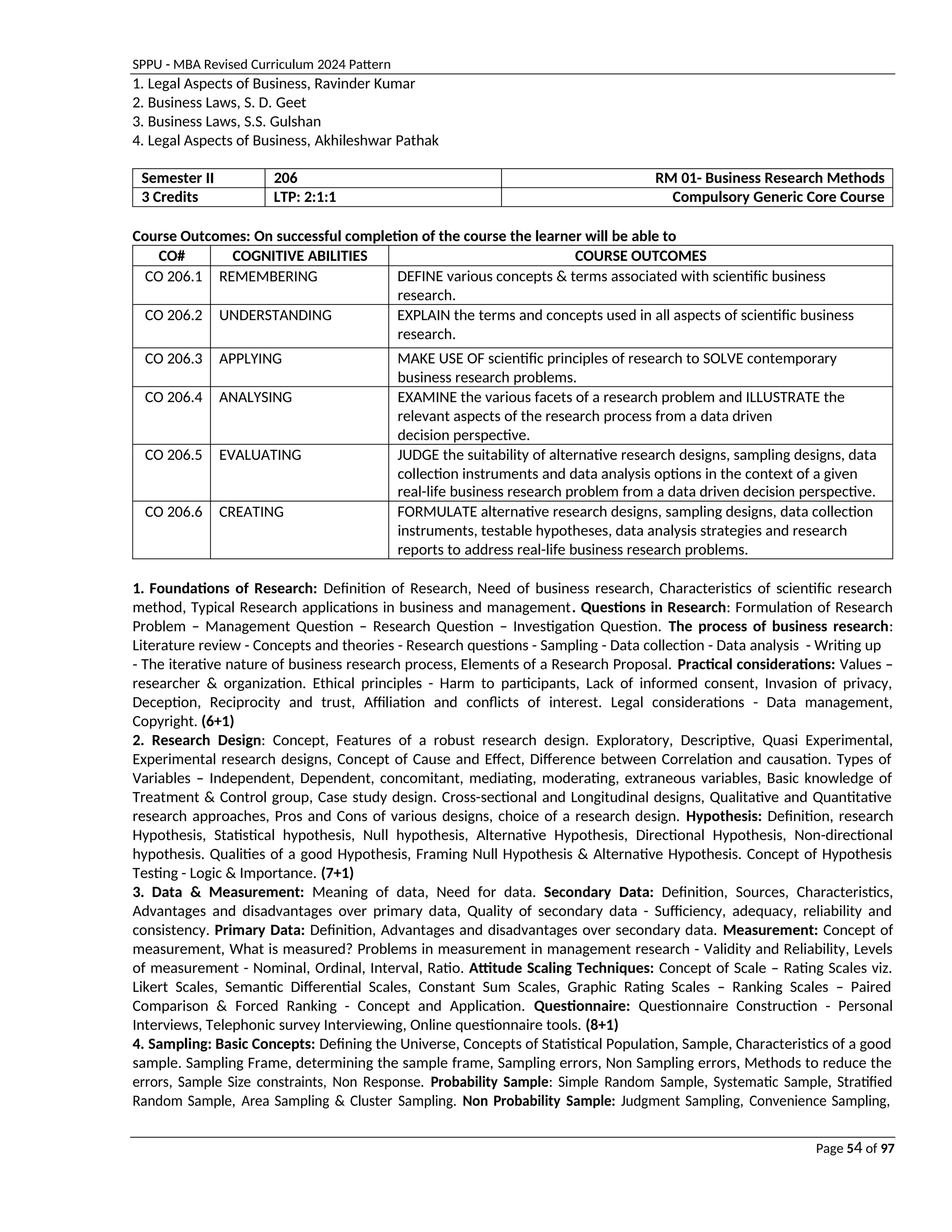 SPPU - MBA Revised Curriculum 2024 Pattern
Page 54 of 97
1. Legal Aspects of Business, Ravinder Kumar
2. Business Laws, S. D. Geet
3. Business Laws, S.S. Gulshan
4. Legal Aspects of Business, Akhileshwar Pathak
Semester II 206 RM 01- Business Research Methods
3 Credits LTP: 2:1:1 Compulsory Generic Core Course
Course Outcomes: On successful completion of the course the learner will be able to
CO# COGNITIVE ABILITIES COURSE OUTCOMES
CO 206.1 REMEMBERING DEFINE various concepts & terms associated with scientific business
research.
CO 206.2 UNDERSTANDING EXPLAIN the terms and concepts used in all aspects of scientific business
research.
CO 206.3 APPLYING MAKE USE OF scientific principles of research to SOLVE contemporary
business research problems.
CO 206.4 ANALYSING EXAMINE the various facets of a research problem and ILLUSTRATE the
relevant aspects of the research process from a data driven
decision perspective.
CO 206.5 EVALUATING JUDGE the suitability of alternative research designs, sampling designs, data
collection instruments and data analysis options in the context of a given
real-life business research problem from a data driven decision perspective.
CO 206.6 CREATING FORMULATE alternative research designs, sampling designs, data collection
instruments, testable hypotheses, data analysis strategies and research
reports to address real-life business research problems.
1. Foundations of Research: Definition of Research, Need of business research, Characteristics of scientific research
method, Typical Research applications in business and management. Questions in Research: Formulation of Research
Problem – Management Question – Research Question – Investigation Question. The process of business research:
Literature review - Concepts and theories - Research questions - Sampling - Data collection - Data analysis - Writing up
- The iterative nature of business research process, Elements of a Research Proposal. Practical considerations: Values –
researcher & organization. Ethical principles - Harm to participants, Lack of informed consent, Invasion of privacy,
Deception, Reciprocity and trust, Affiliation and conflicts of interest. Legal considerations - Data management,
Copyright. (6+1)
2. Research Design: Concept, Features of a robust research design. Exploratory, Descriptive, Quasi Experimental,
Experimental research designs, Concept of Cause and Effect, Difference between Correlation and causation. Types of
Variables – Independent, Dependent, concomitant, mediating, moderating, extraneous variables, Basic knowledge of
Treatment & Control group, Case study design. Cross-sectional and Longitudinal designs, Qualitative and Quantitative
research approaches, Pros and Cons of various designs, choice of a research design. Hypothesis: Definition, research
Hypothesis, Statistical hypothesis, Null hypothesis, Alternative Hypothesis, Directional Hypothesis, Non-directional
hypothesis. Qualities of a good Hypothesis, Framing Null Hypothesis & Alternative Hypothesis. Concept of Hypothesis
Testing - Logic & Importance. (7+1)
3. Data & Measurement: Meaning of data, Need for data. Secondary Data: Definition, Sources, Characteristics,
Advantages and disadvantages over primary data, Quality of secondary data - Sufficiency, adequacy, reliability and
consistency. Primary Data: Definition, Advantages and disadvantages over secondary data. Measurement: Concept of
measurement, What is measured? Problems in measurement in management research - Validity and Reliability, Levels
of measurement - Nominal, Ordinal, Interval, Ratio. Attitude Scaling Techniques: Concept of Scale – Rating Scales viz.
Likert Scales, Semantic Differential Scales, Constant Sum Scales, Graphic Rating Scales – Ranking Scales – Paired
Comparison & Forced Ranking - Concept and Application. Questionnaire: Questionnaire Construction - Personal
Interviews, Telephonic survey Interviewing, Online questionnaire tools. (8+1)
4. Sampling: Basic Concepts: Defining the Universe, Concepts of Statistical Population, Sample, Characteristics of a good
sample. Sampling Frame, determining the sample frame, Sampling errors, Non Sampling errors, Methods to reduce the
errors, Sample Size constraints, Non Response. Probability Sample: Simple Random Sample, Systematic Sample, Stratified
Random Sample, Area Sampling & Cluster Sampling. Non Probability Sample: Judgment Sampling, Convenience Sampling,
 