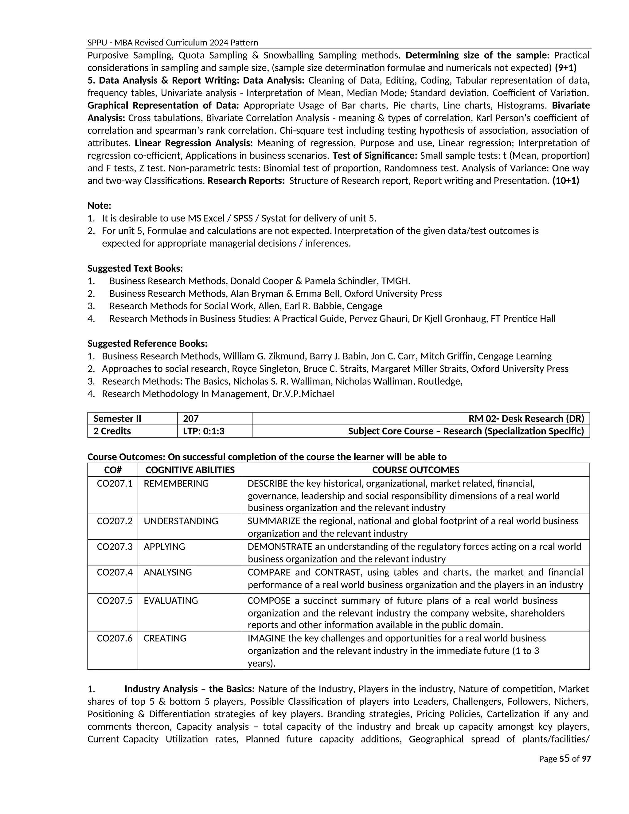 SPPU - MBA Revised Curriculum 2024 Pattern
Page 55 of 97
Purposive Sampling, Quota Sampling & Snowballing Sampling methods. Determining size of the sample: Practical
considerations in sampling and sample size, (sample size determination formulae and numericals not expected) (9+1)
5. Data Analysis & Report Writing: Data Analysis: Cleaning of Data, Editing, Coding, Tabular representation of data,
frequency tables, Univariate analysis - Interpretation of Mean, Median Mode; Standard deviation, Coefficient of Variation.
Graphical Representation of Data: Appropriate Usage of Bar charts, Pie charts, Line charts, Histograms. Bivariate
Analysis: Cross tabulations, Bivariate Correlation Analysis - meaning & types of correlation, Karl Person’s coefficient of
correlation and spearman’s rank correlation. Chi-square test including testing hypothesis of association, association of
attributes. Linear Regression Analysis: Meaning of regression, Purpose and use, Linear regression; Interpretation of
regression co-efficient, Applications in business scenarios. Test of Significance: Small sample tests: t (Mean, proportion)
and F tests, Z test. Non-parametric tests: Binomial test of proportion, Randomness test. Analysis of Variance: One way
and two-way Classifications. Research Reports: Structure of Research report, Report writing and Presentation. (10+1)
Note:
1. It is desirable to use MS Excel / SPSS / Systat for delivery of unit 5.
2. For unit 5, Formulae and calculations are not expected. Interpretation of the given data/test outcomes is
expected for appropriate managerial decisions / inferences.
Suggested Text Books:
1. Business Research Methods, Donald Cooper & Pamela Schindler, TMGH.
2. Business Research Methods, Alan Bryman & Emma Bell, Oxford University Press
3. Research Methods for Social Work, Allen, Earl R. Babbie, Cengage
4. Research Methods in Business Studies: A Practical Guide, Pervez Ghauri, Dr Kjell Gronhaug, FT Prentice Hall
Suggested Reference Books:
1. Business Research Methods, William G. Zikmund, Barry J. Babin, Jon C. Carr, Mitch Griffin, Cengage Learning
2. Approaches to social research, Royce Singleton, Bruce C. Straits, Margaret Miller Straits, Oxford University Press
3. Research Methods: The Basics, Nicholas S. R. Walliman, Nicholas Walliman, Routledge,
4. Research Methodology In Management, Dr.V.P.Michael
Semester II 207 RM 02- Desk Research (DR)
2 Credits LTP: 0:1:3 Subject Core Course – Research (Specialization Specific)
Course Outcomes: On successful completion of the course the learner will be able to
CO# COGNITIVE ABILITIES COURSE OUTCOMES
CO207.1 REMEMBERING DESCRIBE the key historical, organizational, market related, financial,
governance, leadership and social responsibility dimensions of a real world
business organization and the relevant industry
CO207.2 UNDERSTANDING SUMMARIZE the regional, national and global footprint of a real world business
organization and the relevant industry
CO207.3 APPLYING DEMONSTRATE an understanding of the regulatory forces acting on a real world
business organization and the relevant industry
CO207.4 ANALYSING COMPARE and CONTRAST, using tables and charts, the market and financial
performance of a real world business organization and the players in an industry
CO207.5 EVALUATING COMPOSE a succinct summary of future plans of a real world business
organization and the relevant industry the company website, shareholders
reports and other information available in the public domain.
CO207.6 CREATING IMAGINE the key challenges and opportunities for a real world business
organization and the relevant industry in the immediate future (1 to 3
years).
1. Industry Analysis – the Basics: Nature of the Industry, Players in the industry, Nature of competition, Market
shares of top 5 & bottom 5 players, Possible Classification of players into Leaders, Challengers, Followers, Nichers,
Positioning & Differentiation strategies of key players. Branding strategies, Pricing Policies, Cartelization if any and
comments thereon, Capacity analysis – total capacity of the industry and break up capacity amongst key players,
Current Capacity Utilization rates, Planned future capacity additions, Geographical spread of plants/facilities/
 