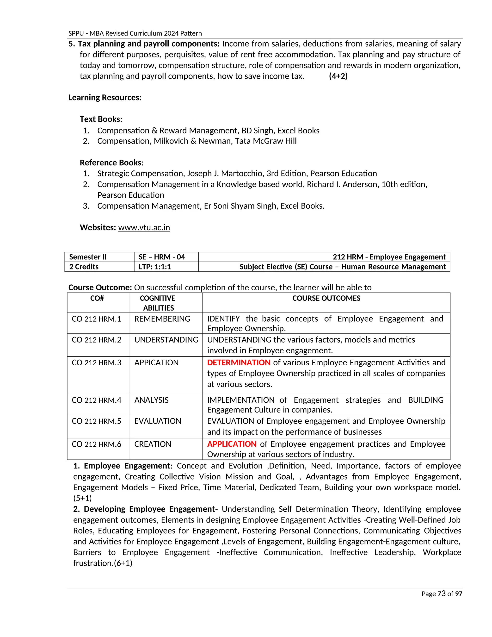 SPPU - MBA Revised Curriculum 2024 Pattern
Page 73 of 97
5. Tax planning and payroll components: Income from salaries, deductions from salaries, meaning of salary
for different purposes, perquisites, value of rent free accommodation. Tax planning and pay structure of
today and tomorrow, compensation structure, role of compensation and rewards in modern organization,
tax planning and payroll components, how to save income tax. (4+2)
Learning Resources:
Text Books:
1. Compensation & Reward Management, BD Singh, Excel Books
2. Compensation, Milkovich & Newman, Tata McGraw Hill
Reference Books:
1. Strategic Compensation, Joseph J. Martocchio, 3rd Edition, Pearson Education
2. Compensation Management in a Knowledge based world, Richard I. Anderson, 10th edition,
Pearson Education
3. Compensation Management, Er Soni Shyam Singh, Excel Books.
Websites: www.vtu.ac.in
Semester II SE – HRM - 04 212 HRM - Employee Engagement
2 Credits LTP: 1:1:1 Subject Elective (SE) Course – Human Resource Management
Course Outcome: On successful completion of the course, the learner will be able to
CO# COGNITIVE
ABILITIES
COURSE OUTCOMES
CO 212 HRM.1 REMEMBERING IDENTIFY the basic concepts of Employee Engagement and
Employee Ownership.
CO 212 HRM.2 UNDERSTANDING UNDERSTANDING the various factors, models and metrics
involved in Employee engagement.
CO 212 HRM.3 APPICATION DETERMINATION of various Employee Engagement Activities and
types of Employee Ownership practiced in all scales of companies
at various sectors.
CO 212 HRM.4 ANALYSIS IMPLEMENTATION of Engagement strategies and BUILDING
Engagement Culture in companies.
CO 212 HRM.5 EVALUATION EVALUATION of Employee engagement and Employee Ownership
and its impact on the performance of businesses
CO 212 HRM.6 CREATION APPLICATION of Employee engagement practices and Employee
Ownership at various sectors of industry.
1. Employee Engagement: Concept and Evolution ,Definition, Need, Importance, factors of employee
engagement, Creating Collective Vision Mission and Goal, , Advantages from Employee Engagement,
Engagement Models – Fixed Price, Time Material, Dedicated Team, Building your own workspace model.
(5+1)
2. Developing Employee Engagement- Understanding Self Determination Theory, Identifying employee
engagement outcomes, Elements in designing Employee Engagement Activities -Creating Well-Defined Job
Roles, Educating Employees for Engagement, Fostering Personal Connections, Communicating Objectives
and Activities for Employee Engagement ,Levels of Engagement, Building Engagement-Engagement culture,
Barriers to Employee Engagement -Ineffective Communication, Ineffective Leadership, Workplace
frustration.(6+1)
 