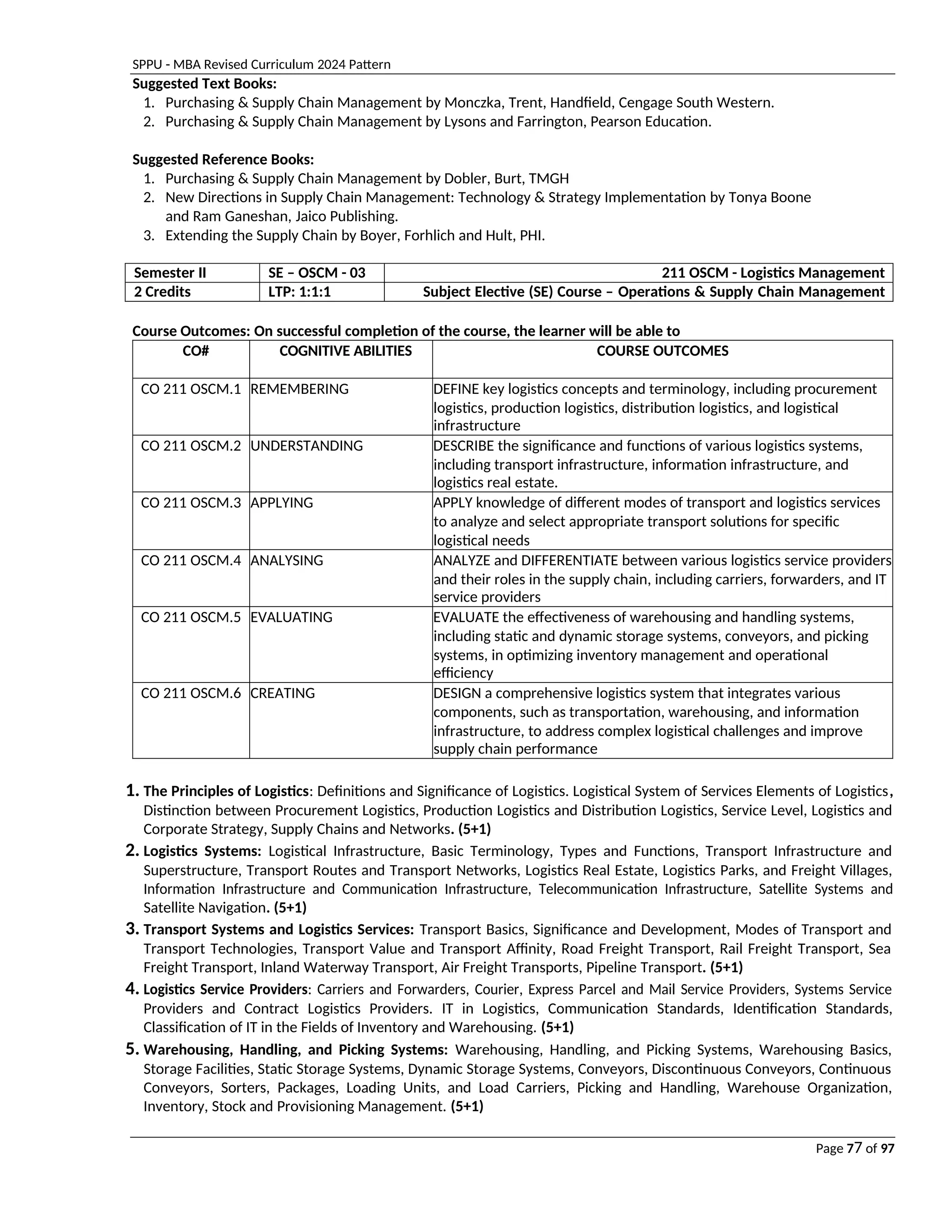 SPPU - MBA Revised Curriculum 2024 Pattern
Page 77 of 97
Suggested Text Books:
1. Purchasing & Supply Chain Management by Monczka, Trent, Handfield, Cengage South Western.
2. Purchasing & Supply Chain Management by Lysons and Farrington, Pearson Education.
Suggested Reference Books:
1. Purchasing & Supply Chain Management by Dobler, Burt, TMGH
2. New Directions in Supply Chain Management: Technology & Strategy Implementation by Tonya Boone
and Ram Ganeshan, Jaico Publishing.
3. Extending the Supply Chain by Boyer, Forhlich and Hult, PHI.
Semester II SE – OSCM - 03 211 OSCM - Logistics Management
2 Credits LTP: 1:1:1 Subject Elective (SE) Course – Operations & Supply Chain Management
Course Outcomes: On successful completion of the course, the learner will be able to
CO# COGNITIVE ABILITIES COURSE OUTCOMES
CO 211 OSCM.1 REMEMBERING DEFINE key logistics concepts and terminology, including procurement
logistics, production logistics, distribution logistics, and logistical
infrastructure
CO 211 OSCM.2 UNDERSTANDING DESCRIBE the significance and functions of various logistics systems,
including transport infrastructure, information infrastructure, and
logistics real estate.
CO 211 OSCM.3 APPLYING APPLY knowledge of different modes of transport and logistics services
to analyze and select appropriate transport solutions for specific
logistical needs
CO 211 OSCM.4 ANALYSING ANALYZE and DIFFERENTIATE between various logistics service providers
and their roles in the supply chain, including carriers, forwarders, and IT
service providers
CO 211 OSCM.5 EVALUATING EVALUATE the effectiveness of warehousing and handling systems,
including static and dynamic storage systems, conveyors, and picking
systems, in optimizing inventory management and operational
efficiency
CO 211 OSCM.6 CREATING DESIGN a comprehensive logistics system that integrates various
components, such as transportation, warehousing, and information
infrastructure, to address complex logistical challenges and improve
supply chain performance
1. The Principles of Logistics: Definitions and Significance of Logistics. Logistical System of Services Elements of Logistics,
Distinction between Procurement Logistics, Production Logistics and Distribution Logistics, Service Level, Logistics and
Corporate Strategy, Supply Chains and Networks. (5+1)
2. Logistics Systems: Logistical Infrastructure, Basic Terminology, Types and Functions, Transport Infrastructure and
Superstructure, Transport Routes and Transport Networks, Logistics Real Estate, Logistics Parks, and Freight Villages,
Information Infrastructure and Communication Infrastructure, Telecommunication Infrastructure, Satellite Systems and
Satellite Navigation. (5+1)
3. Transport Systems and Logistics Services: Transport Basics, Significance and Development, Modes of Transport and
Transport Technologies, Transport Value and Transport Affinity, Road Freight Transport, Rail Freight Transport, Sea
Freight Transport, Inland Waterway Transport, Air Freight Transports, Pipeline Transport. (5+1)
4. Logistics Service Providers: Carriers and Forwarders, Courier, Express Parcel and Mail Service Providers, Systems Service
Providers and Contract Logistics Providers. IT in Logistics, Communication Standards, Identification Standards,
Classification of IT in the Fields of Inventory and Warehousing. (5+1)
5. Warehousing, Handling, and Picking Systems: Warehousing, Handling, and Picking Systems, Warehousing Basics,
Storage Facilities, Static Storage Systems, Dynamic Storage Systems, Conveyors, Discontinuous Conveyors, Continuous
Conveyors, Sorters, Packages, Loading Units, and Load Carriers, Picking and Handling, Warehouse Organization,
Inventory, Stock and Provisioning Management. (5+1)
 