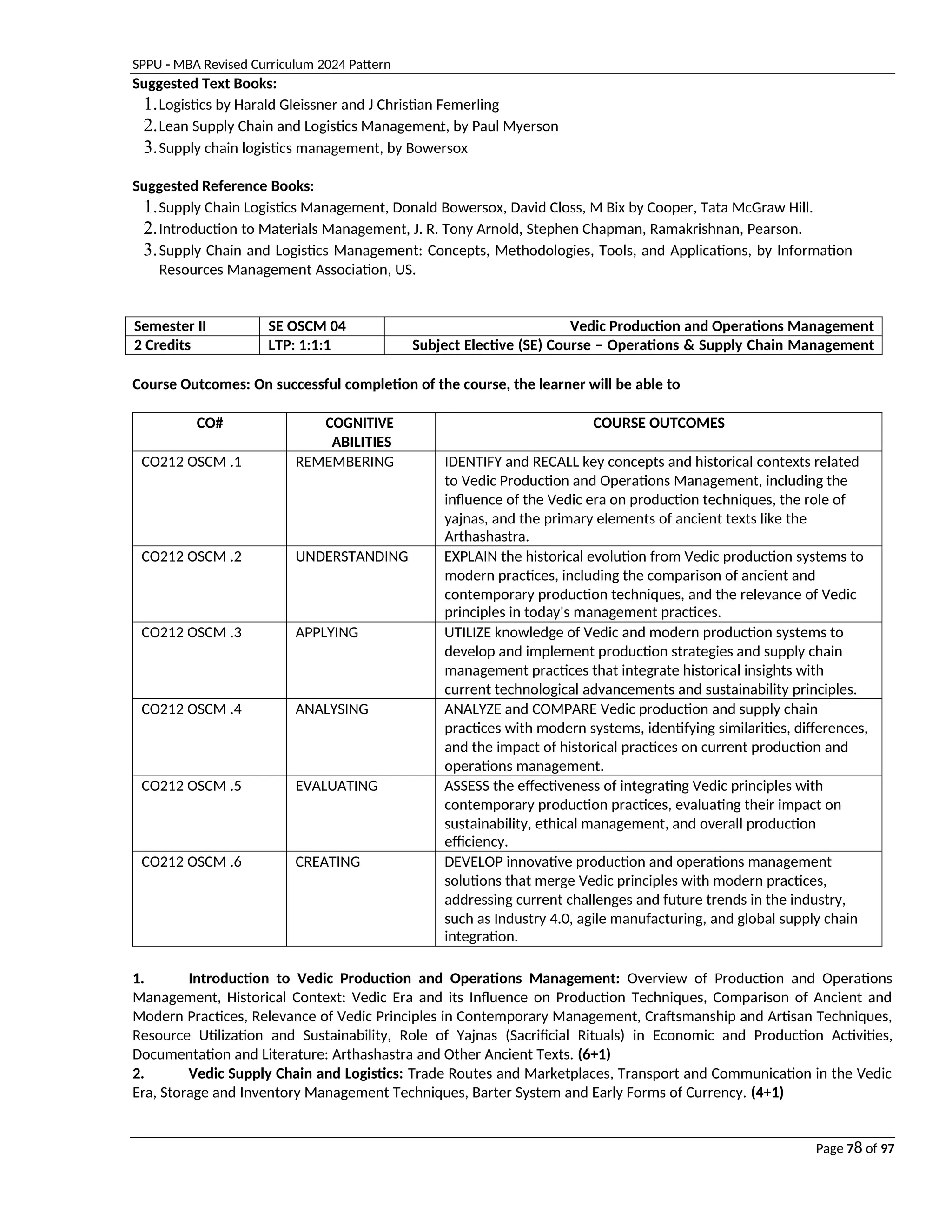SPPU - MBA Revised Curriculum 2024 Pattern
Page 78 of 97
Suggested Text Books:
1.Logistics by Harald Gleissner and J Christian Femerling
2.Lean Supply Chain and Logistics Management, by Paul Myerson
3.Supply chain logistics management, by Bowersox
Suggested Reference Books:
1.Supply Chain Logistics Management, Donald Bowersox, David Closs, M Bix by Cooper, Tata McGraw Hill.
2.Introduction to Materials Management, J. R. Tony Arnold, Stephen Chapman, Ramakrishnan, Pearson.
3.Supply Chain and Logistics Management: Concepts, Methodologies, Tools, and Applications, by Information
Resources Management Association, US.
Semester II SE OSCM 04 Vedic Production and Operations Management
2 Credits LTP: 1:1:1 Subject Elective (SE) Course – Operations & Supply Chain Management
Course Outcomes: On successful completion of the course, the learner will be able to
CO# COGNITIVE
ABILITIES
COURSE OUTCOMES
CO212 OSCM .1 REMEMBERING IDENTIFY and RECALL key concepts and historical contexts related
to Vedic Production and Operations Management, including the
influence of the Vedic era on production techniques, the role of
yajnas, and the primary elements of ancient texts like the
Arthashastra.
CO212 OSCM .2 UNDERSTANDING EXPLAIN the historical evolution from Vedic production systems to
modern practices, including the comparison of ancient and
contemporary production techniques, and the relevance of Vedic
principles in today's management practices.
CO212 OSCM .3 APPLYING UTILIZE knowledge of Vedic and modern production systems to
develop and implement production strategies and supply chain
management practices that integrate historical insights with
current technological advancements and sustainability principles.
CO212 OSCM .4 ANALYSING ANALYZE and COMPARE Vedic production and supply chain
practices with modern systems, identifying similarities, differences,
and the impact of historical practices on current production and
operations management.
CO212 OSCM .5 EVALUATING ASSESS the effectiveness of integrating Vedic principles with
contemporary production practices, evaluating their impact on
sustainability, ethical management, and overall production
efficiency.
CO212 OSCM .6 CREATING DEVELOP innovative production and operations management
solutions that merge Vedic principles with modern practices,
addressing current challenges and future trends in the industry,
such as Industry 4.0, agile manufacturing, and global supply chain
integration.
1. Introduction to Vedic Production and Operations Management: Overview of Production and Operations
Management, Historical Context: Vedic Era and its Influence on Production Techniques, Comparison of Ancient and
Modern Practices, Relevance of Vedic Principles in Contemporary Management, Craftsmanship and Artisan Techniques,
Resource Utilization and Sustainability, Role of Yajnas (Sacrificial Rituals) in Economic and Production Activities,
Documentation and Literature: Arthashastra and Other Ancient Texts. (6+1)
2. Vedic Supply Chain and Logistics: Trade Routes and Marketplaces, Transport and Communication in the Vedic
Era, Storage and Inventory Management Techniques, Barter System and Early Forms of Currency. (4+1)
 