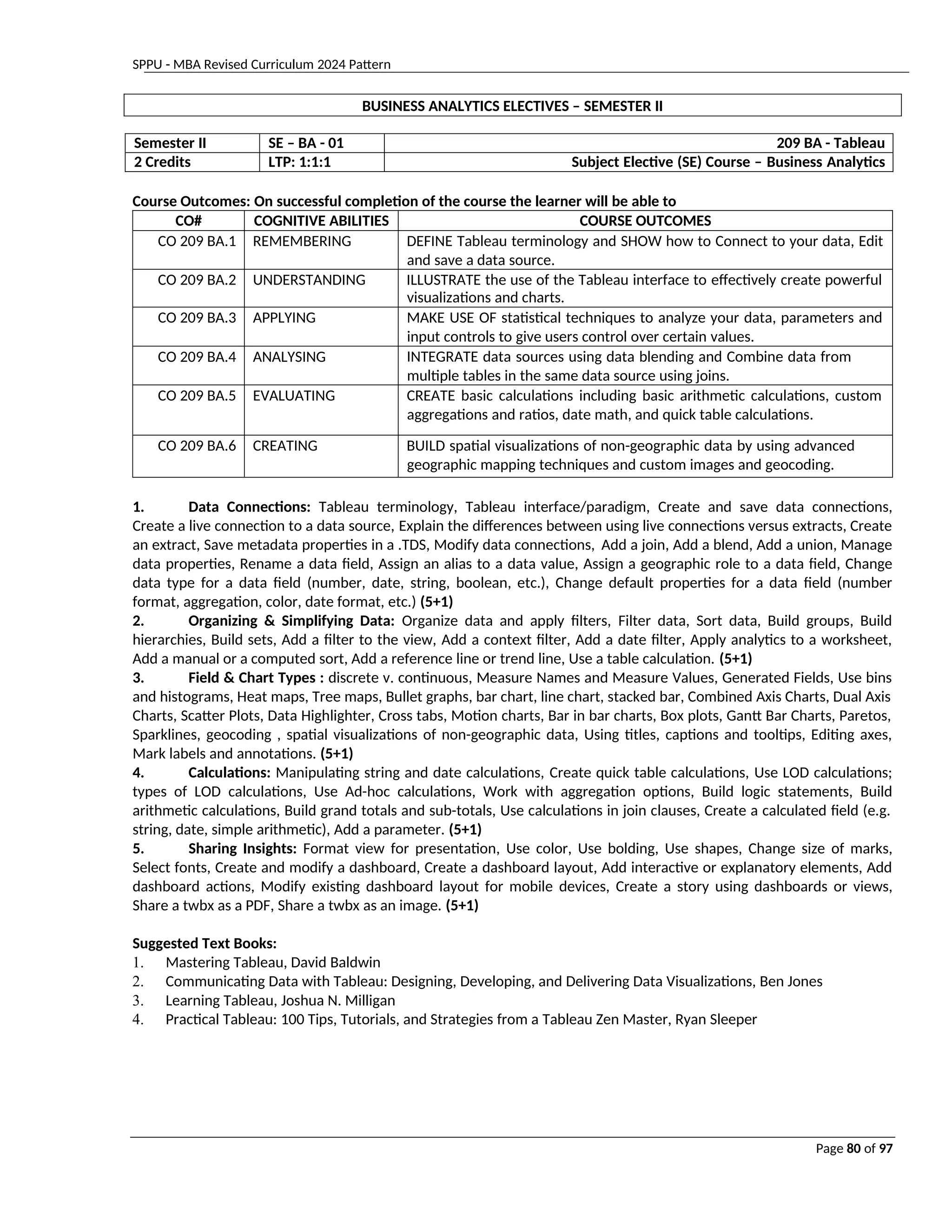 SPPU - MBA Revised Curriculum 2024 Pattern
Page 80 of 97
BUSINESS ANALYTICS ELECTIVES – SEMESTER II
Semester II SE – BA - 01 209 BA - Tableau
2 Credits LTP: 1:1:1 Subject Elective (SE) Course – Business Analytics
Course Outcomes: On successful completion of the course the learner will be able to
CO# COGNITIVE ABILITIES COURSE OUTCOMES
CO 209 BA.1 REMEMBERING DEFINE Tableau terminology and SHOW how to Connect to your data, Edit
and save a data source.
CO 209 BA.2 UNDERSTANDING ILLUSTRATE the use of the Tableau interface to effectively create powerful
visualizations and charts.
CO 209 BA.3 APPLYING MAKE USE OF statistical techniques to analyze your data, parameters and
input controls to give users control over certain values.
CO 209 BA.4 ANALYSING INTEGRATE data sources using data blending and Combine data from
multiple tables in the same data source using joins.
CO 209 BA.5 EVALUATING CREATE basic calculations including basic arithmetic calculations, custom
aggregations and ratios, date math, and quick table calculations.
CO 209 BA.6 CREATING BUILD spatial visualizations of non-geographic data by using advanced
geographic mapping techniques and custom images and geocoding.
1. Data Connections: Tableau terminology, Tableau interface/paradigm, Create and save data connections,
Create a live connection to a data source, Explain the differences between using live connections versus extracts, Create
an extract, Save metadata properties in a .TDS, Modify data connections, Add a join, Add a blend, Add a union, Manage
data properties, Rename a data field, Assign an alias to a data value, Assign a geographic role to a data field, Change
data type for a data field (number, date, string, boolean, etc.), Change default properties for a data field (number
format, aggregation, color, date format, etc.) (5+1)
2. Organizing & Simplifying Data: Organize data and apply filters, Filter data, Sort data, Build groups, Build
hierarchies, Build sets, Add a filter to the view, Add a context filter, Add a date filter, Apply analytics to a worksheet,
Add a manual or a computed sort, Add a reference line or trend line, Use a table calculation. (5+1)
3. Field & Chart Types : discrete v. continuous, Measure Names and Measure Values, Generated Fields, Use bins
and histograms, Heat maps, Tree maps, Bullet graphs, bar chart, line chart, stacked bar, Combined Axis Charts, Dual Axis
Charts, Scatter Plots, Data Highlighter, Cross tabs, Motion charts, Bar in bar charts, Box plots, Gantt Bar Charts, Paretos,
Sparklines, geocoding , spatial visualizations of non-geographic data, Using titles, captions and tooltips, Editing axes,
Mark labels and annotations. (5+1)
4. Calculations: Manipulating string and date calculations, Create quick table calculations, Use LOD calculations;
types of LOD calculations, Use Ad-hoc calculations, Work with aggregation options, Build logic statements, Build
arithmetic calculations, Build grand totals and sub-totals, Use calculations in join clauses, Create a calculated field (e.g.
string, date, simple arithmetic), Add a parameter. (5+1)
5. Sharing Insights: Format view for presentation, Use color, Use bolding, Use shapes, Change size of marks,
Select fonts, Create and modify a dashboard, Create a dashboard layout, Add interactive or explanatory elements, Add
dashboard actions, Modify existing dashboard layout for mobile devices, Create a story using dashboards or views,
Share a twbx as a PDF, Share a twbx as an image. (5+1)
Suggested Text Books:
1. Mastering Tableau, David Baldwin
2. Communicating Data with Tableau: Designing, Developing, and Delivering Data Visualizations, Ben Jones
3. Learning Tableau, Joshua N. Milligan
4. Practical Tableau: 100 Tips, Tutorials, and Strategies from a Tableau Zen Master, Ryan Sleeper
 