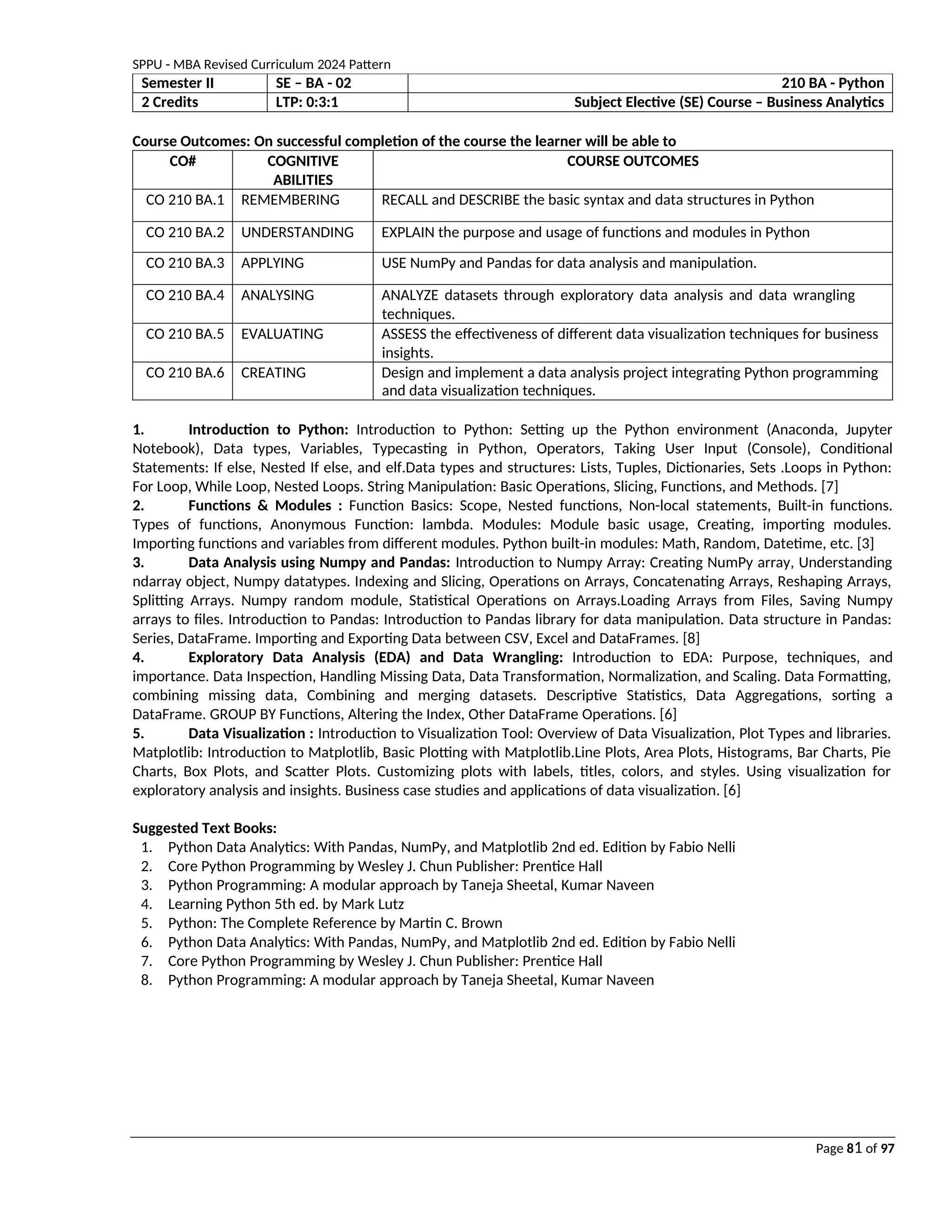 SPPU - MBA Revised Curriculum 2024 Pattern
Page 81 of 97
Semester II SE – BA - 02 210 BA - Python
2 Credits LTP: 0:3:1 Subject Elective (SE) Course – Business Analytics
Course Outcomes: On successful completion of the course the learner will be able to
CO# COGNITIVE
ABILITIES
COURSE OUTCOMES
CO 210 BA.1 REMEMBERING RECALL and DESCRIBE the basic syntax and data structures in Python
CO 210 BA.2 UNDERSTANDING EXPLAIN the purpose and usage of functions and modules in Python
CO 210 BA.3 APPLYING USE NumPy and Pandas for data analysis and manipulation.
CO 210 BA.4 ANALYSING ANALYZE datasets through exploratory data analysis and data wrangling
techniques.
CO 210 BA.5 EVALUATING ASSESS the effectiveness of different data visualization techniques for business
insights.
CO 210 BA.6 CREATING Design and implement a data analysis project integrating Python programming
and data visualization techniques.
1. Introduction to Python: Introduction to Python: Setting up the Python environment (Anaconda, Jupyter
Notebook), Data types, Variables, Typecasting in Python, Operators, Taking User Input (Console), Conditional
Statements: If else, Nested If else, and elf.Data types and structures: Lists, Tuples, Dictionaries, Sets .Loops in Python:
For Loop, While Loop, Nested Loops. String Manipulation: Basic Operations, Slicing, Functions, and Methods. [7]
2. Functions & Modules : Function Basics: Scope, Nested functions, Non-local statements, Built-in functions.
Types of functions, Anonymous Function: lambda. Modules: Module basic usage, Creating, importing modules.
Importing functions and variables from different modules. Python built-in modules: Math, Random, Datetime, etc. [3]
3. Data Analysis using Numpy and Pandas: Introduction to Numpy Array: Creating NumPy array, Understanding
ndarray object, Numpy datatypes. Indexing and Slicing, Operations on Arrays, Concatenating Arrays, Reshaping Arrays,
Splitting Arrays. Numpy random module, Statistical Operations on Arrays.Loading Arrays from Files, Saving Numpy
arrays to files. Introduction to Pandas: Introduction to Pandas library for data manipulation. Data structure in Pandas:
Series, DataFrame. Importing and Exporting Data between CSV, Excel and DataFrames. [8]
4. Exploratory Data Analysis (EDA) and Data Wrangling: Introduction to EDA: Purpose, techniques, and
importance. Data Inspection, Handling Missing Data, Data Transformation, Normalization, and Scaling. Data Formatting,
combining missing data, Combining and merging datasets. Descriptive Statistics, Data Aggregations, sorting a
DataFrame. GROUP BY Functions, Altering the Index, Other DataFrame Operations. [6]
5. Data Visualization : Introduction to Visualization Tool: Overview of Data Visualization, Plot Types and libraries.
Matplotlib: Introduction to Matplotlib, Basic Plotting with Matplotlib.Line Plots, Area Plots, Histograms, Bar Charts, Pie
Charts, Box Plots, and Scatter Plots. Customizing plots with labels, titles, colors, and styles. Using visualization for
exploratory analysis and insights. Business case studies and applications of data visualization. [6]
Suggested Text Books:
1. Python Data Analytics: With Pandas, NumPy, and Matplotlib 2nd ed. Edition by Fabio Nelli
2. Core Python Programming by Wesley J. Chun Publisher: Prentice Hall
3. Python Programming: A modular approach by Taneja Sheetal, Kumar Naveen
4. Learning Python 5th ed. by Mark Lutz
5. Python: The Complete Reference by Martin C. Brown
6. Python Data Analytics: With Pandas, NumPy, and Matplotlib 2nd ed. Edition by Fabio Nelli
7. Core Python Programming by Wesley J. Chun Publisher: Prentice Hall
8. Python Programming: A modular approach by Taneja Sheetal, Kumar Naveen
 