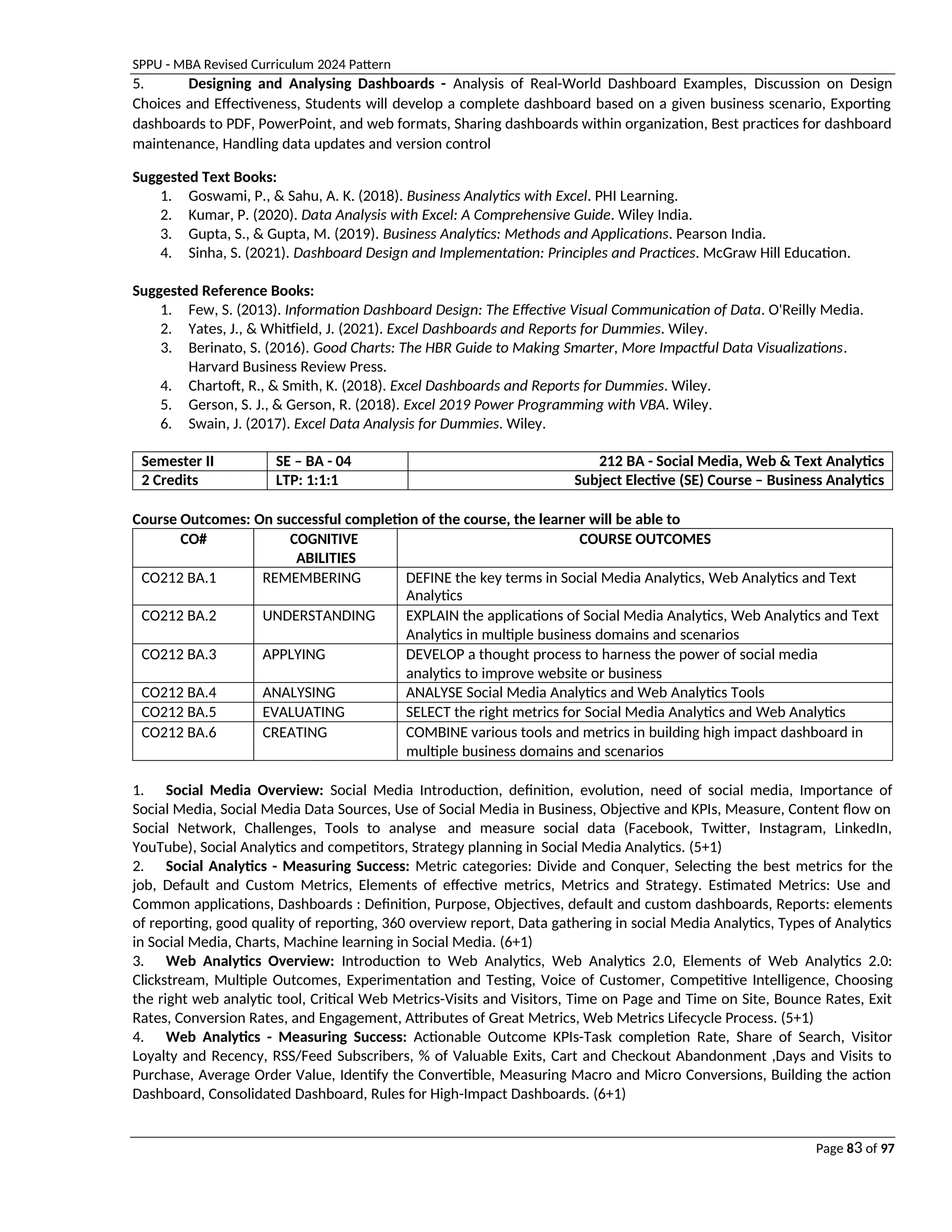 SPPU - MBA Revised Curriculum 2024 Pattern
Page 83 of 97
5. Designing and Analysing Dashboards - Analysis of Real-World Dashboard Examples, Discussion on Design
Choices and Effectiveness, Students will develop a complete dashboard based on a given business scenario, Exporting
dashboards to PDF, PowerPoint, and web formats, Sharing dashboards within organization, Best practices for dashboard
maintenance, Handling data updates and version control
Suggested Text Books:
1. Goswami, P., & Sahu, A. K. (2018). Business Analytics with Excel. PHI Learning.
2. Kumar, P. (2020). Data Analysis with Excel: A Comprehensive Guide. Wiley India.
3. Gupta, S., & Gupta, M. (2019). Business Analytics: Methods and Applications. Pearson India.
4. Sinha, S. (2021). Dashboard Design and Implementation: Principles and Practices. McGraw Hill Education.
Suggested Reference Books:
1. Few, S. (2013). Information Dashboard Design: The Effective Visual Communication of Data. O'Reilly Media.
2. Yates, J., & Whitfield, J. (2021). Excel Dashboards and Reports for Dummies. Wiley.
3. Berinato, S. (2016). Good Charts: The HBR Guide to Making Smarter, More Impactful Data Visualizations.
Harvard Business Review Press.
4. Chartoft, R., & Smith, K. (2018). Excel Dashboards and Reports for Dummies. Wiley.
5. Gerson, S. J., & Gerson, R. (2018). Excel 2019 Power Programming with VBA. Wiley.
6. Swain, J. (2017). Excel Data Analysis for Dummies. Wiley.
Semester II SE – BA - 04 212 BA - Social Media, Web & Text Analytics
2 Credits LTP: 1:1:1 Subject Elective (SE) Course – Business Analytics
Course Outcomes: On successful completion of the course, the learner will be able to
CO# COGNITIVE
ABILITIES
COURSE OUTCOMES
CO212 BA.1 REMEMBERING DEFINE the key terms in Social Media Analytics, Web Analytics and Text
Analytics
CO212 BA.2 UNDERSTANDING EXPLAIN the applications of Social Media Analytics, Web Analytics and Text
Analytics in multiple business domains and scenarios
CO212 BA.3 APPLYING DEVELOP a thought process to harness the power of social media
analytics to improve website or business
CO212 BA.4 ANALYSING ANALYSE Social Media Analytics and Web Analytics Tools
CO212 BA.5 EVALUATING SELECT the right metrics for Social Media Analytics and Web Analytics
CO212 BA.6 CREATING COMBINE various tools and metrics in building high impact dashboard in
multiple business domains and scenarios
1. Social Media Overview: Social Media Introduction, definition, evolution, need of social media, Importance of
Social Media, Social Media Data Sources, Use of Social Media in Business, Objective and KPIs, Measure, Content flow on
Social Network, Challenges, Tools to analyse and measure social data (Facebook, Twitter, Instagram, LinkedIn,
YouTube), Social Analytics and competitors, Strategy planning in Social Media Analytics. (5+1)
2. Social Analytics - Measuring Success: Metric categories: Divide and Conquer, Selecting the best metrics for the
job, Default and Custom Metrics, Elements of effective metrics, Metrics and Strategy. Estimated Metrics: Use and
Common applications, Dashboards : Definition, Purpose, Objectives, default and custom dashboards, Reports: elements
of reporting, good quality of reporting, 360 overview report, Data gathering in social Media Analytics, Types of Analytics
in Social Media, Charts, Machine learning in Social Media. (6+1)
3. Web Analytics Overview: Introduction to Web Analytics, Web Analytics 2.0, Elements of Web Analytics 2.0:
Clickstream, Multiple Outcomes, Experimentation and Testing, Voice of Customer, Competitive Intelligence, Choosing
the right web analytic tool, Critical Web Metrics-Visits and Visitors, Time on Page and Time on Site, Bounce Rates, Exit
Rates, Conversion Rates, and Engagement, Attributes of Great Metrics, Web Metrics Lifecycle Process. (5+1)
4. Web Analytics - Measuring Success: Actionable Outcome KPIs-Task completion Rate, Share of Search, Visitor
Loyalty and Recency, RSS/Feed Subscribers, % of Valuable Exits, Cart and Checkout Abandonment ,Days and Visits to
Purchase, Average Order Value, Identify the Convertible, Measuring Macro and Micro Conversions, Building the action
Dashboard, Consolidated Dashboard, Rules for High-Impact Dashboards. (6+1)
 