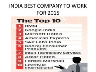 INDIA BEST COMPANY TO WORK
FOR 2015
 
