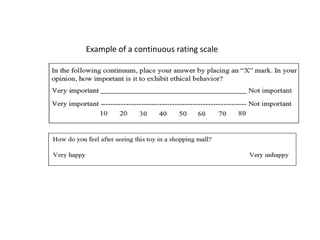 Research Methodology: Questionnaire, Sampling, Data Preparation | PPT