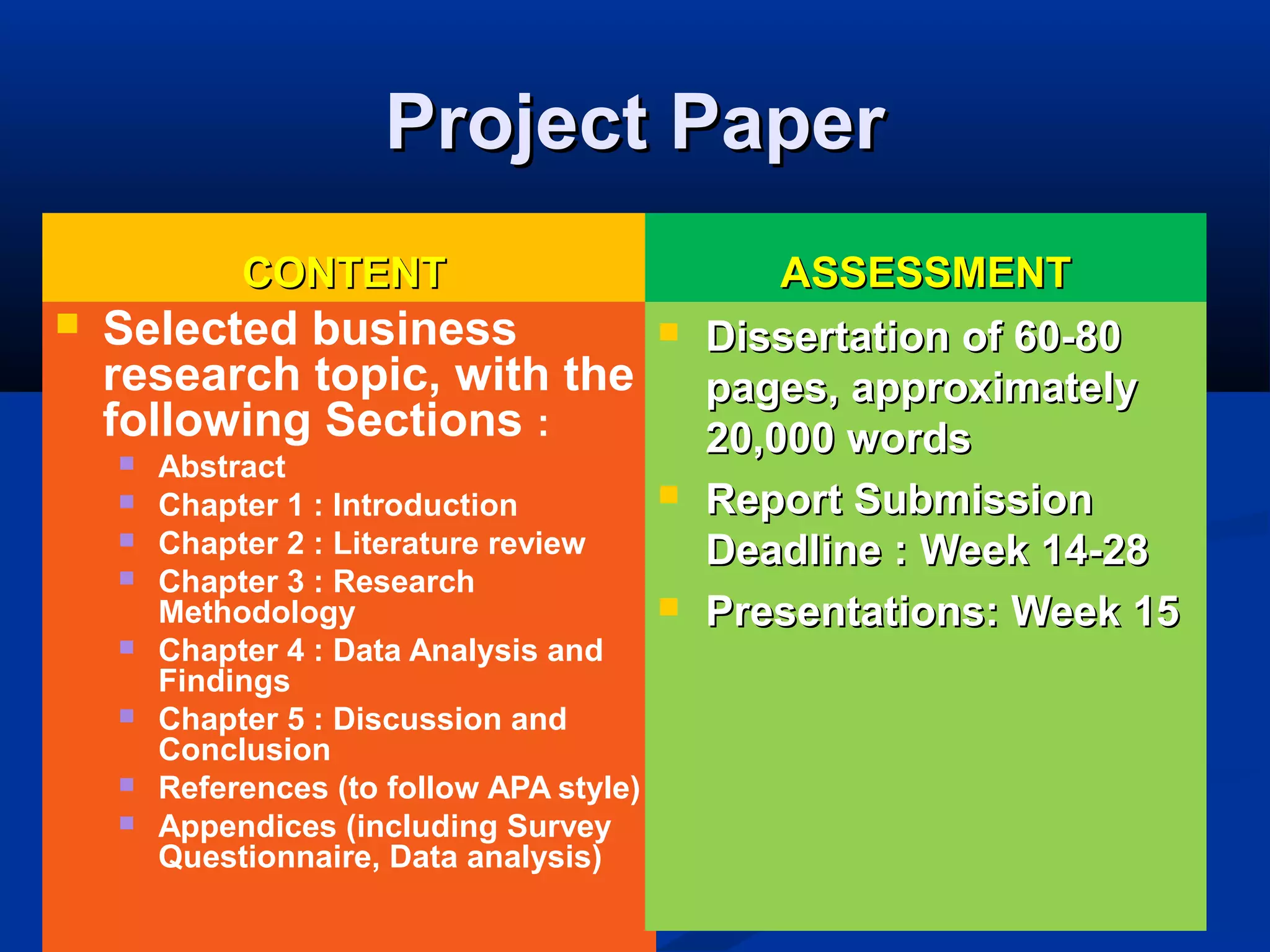 Project PaperProject Paper
CONTENTCONTENT
 Selected business
research topic, with the
following Sections :
 Abstract
 Chapter 1 : Introduction
 Chapter 2 : Literature review
 Chapter 3 : Research
Methodology
 Chapter 4 : Data Analysis and
Findings
 Chapter 5 : Discussion and
Conclusion
 References (to follow APA style)
 Appendices (including Survey
Questionnaire, Data analysis)
ASSESSMENTASSESSMENT
 Dissertation of 60-80Dissertation of 60-80
pages, approximatelypages, approximately
20,000 words20,000 words
 Report SubmissionReport Submission
Deadline : Week 14-28Deadline : Week 14-28
 Presentations: Week 15Presentations: Week 15
 