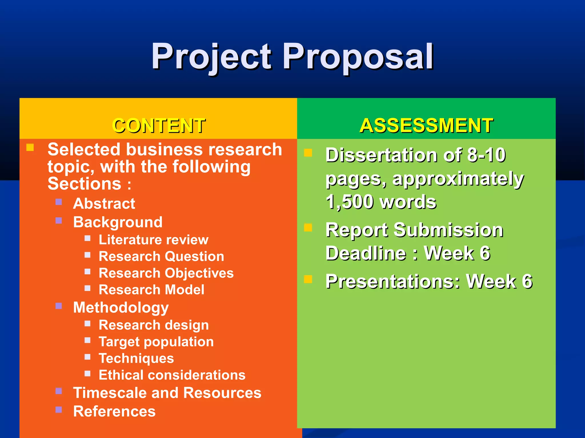 Project ProposalProject Proposal
CONTENTCONTENT
 Selected business research
topic, with the following
Sections :
 Abstract
 Background
 Literature review
 Research Question
 Research Objectives
 Research Model
 Methodology
 Research design
 Target population
 Techniques
 Ethical considerations
 Timescale and Resources
 References
ASSESSMENTASSESSMENT
 Dissertation of 8-10Dissertation of 8-10
pages, approximatelypages, approximately
1,500 words1,500 words
 Report SubmissionReport Submission
Deadline : Week 6Deadline : Week 6
 Presentations: Week 6Presentations: Week 6
 
