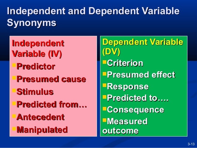 synonym for regress synonym for regress