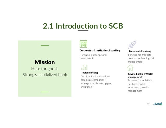 Reserves Strategic Plan Standard Chartered Bank Case