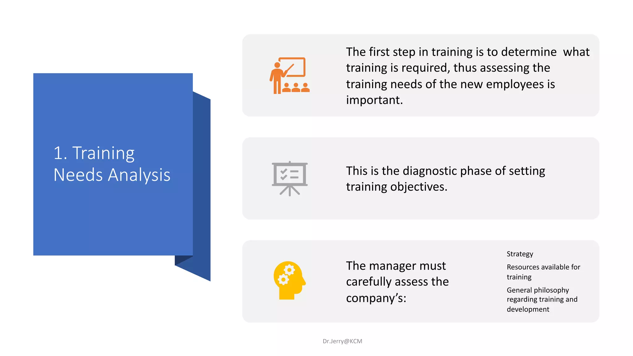 1. Training
Needs Analysis
Dr.Jerry@KCM
The first step in training is to determine what
training is required, thus assessing the
training needs of the new employees is
important.
This is the diagnostic phase of setting
training objectives.
The manager must
carefully assess the
company’s:
Strategy
Resources available for
training
General philosophy
regarding training and
development
 