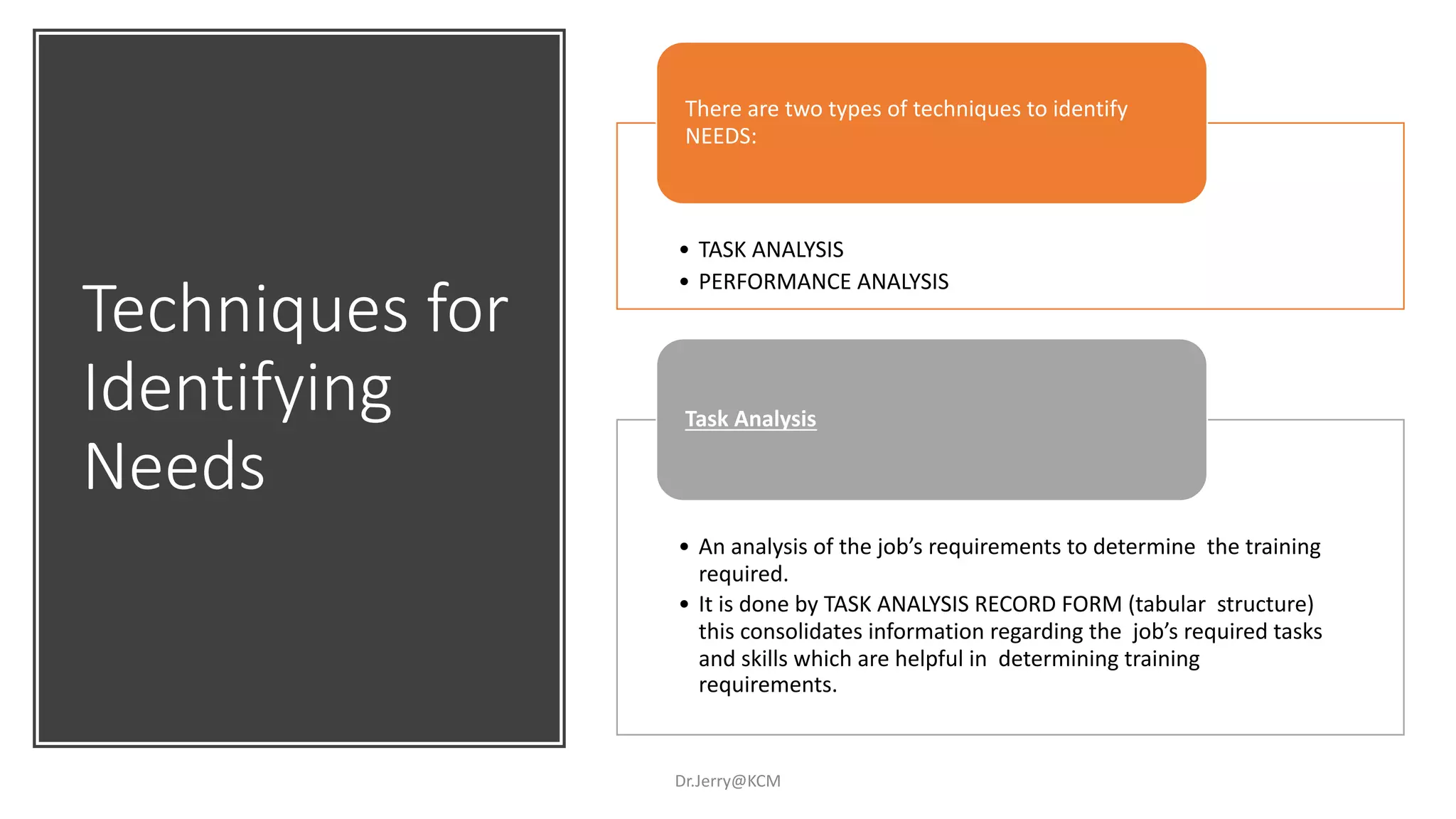 Techniques for
Identifying
Needs
Dr.Jerry@KCM
• TASK ANALYSIS
• PERFORMANCE ANALYSIS
There are two types of techniques to identify
NEEDS:
• An analysis of the job’s requirements to determine the training
required.
• It is done by TASK ANALYSIS RECORD FORM (tabular structure)
this consolidates information regarding the job’s required tasks
and skills which are helpful in determining training
requirements.
Task Analysis
 