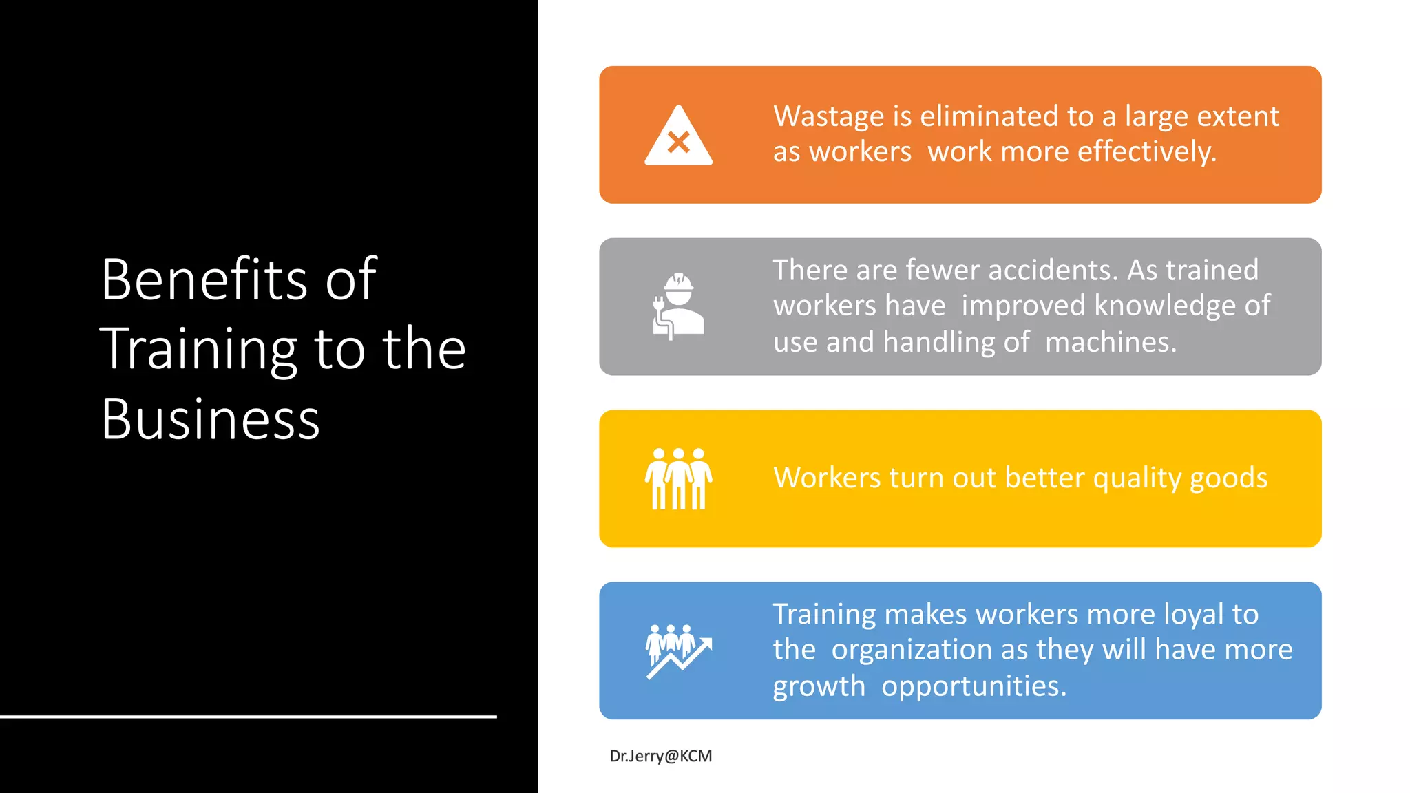 Benefits of
Training to the
Business
Wastage is eliminated to a large extent
as workers work more effectively.
There are fewer accidents. As trained
workers have improved knowledge of
use and handling of machines.
Workers turn out better quality goods
Training makes workers more loyal to
the organization as they will have more
growth opportunities.
 