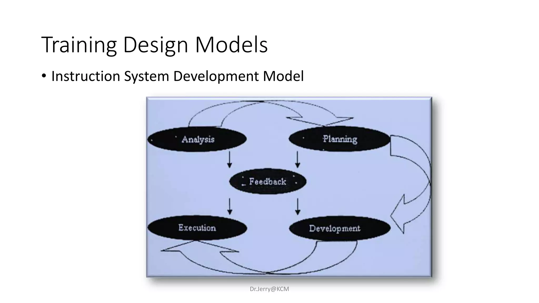 Training Design Models
• Instruction System Development Model
Dr.Jerry@KCM
 