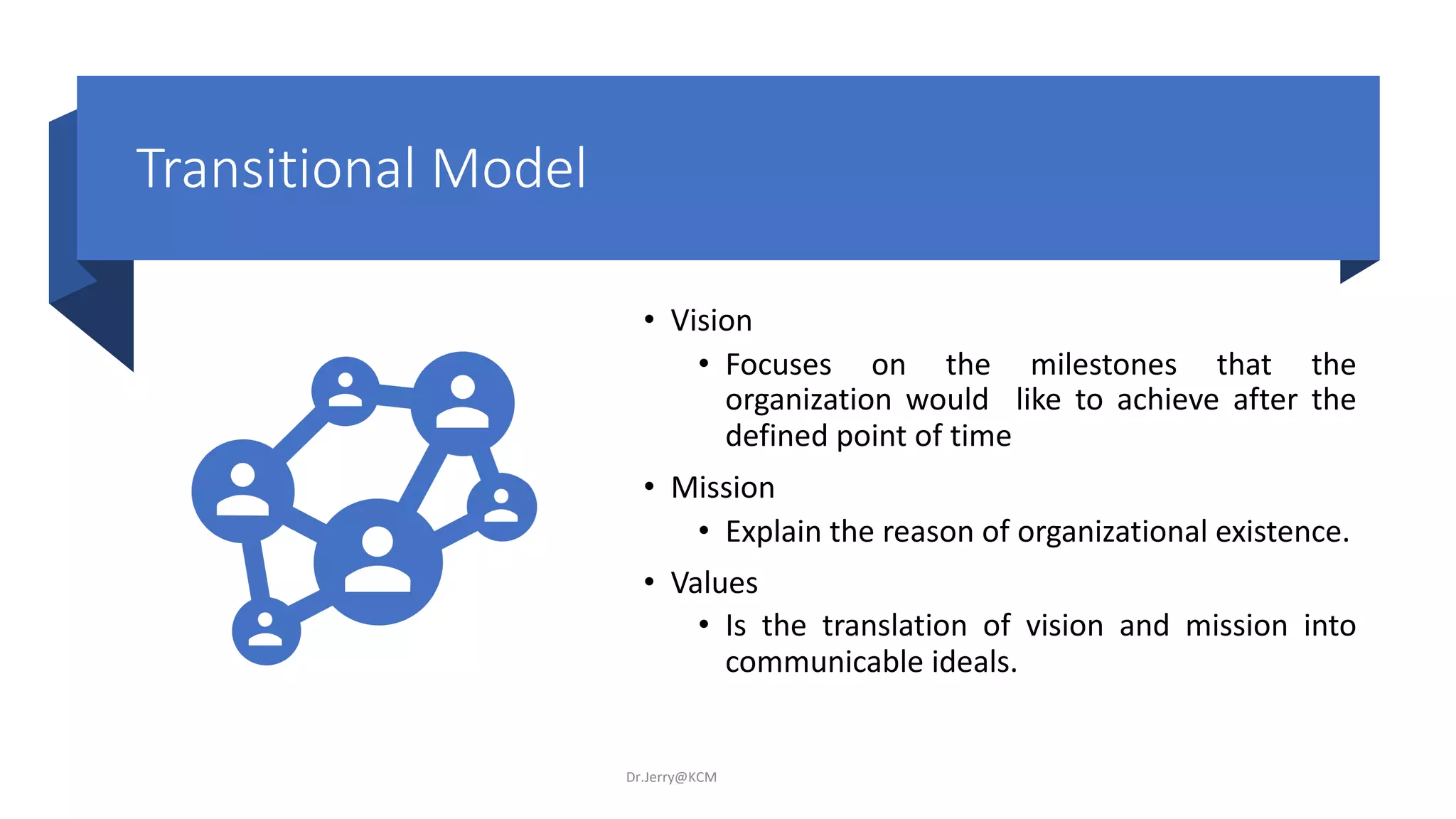 Transitional Model
• Vision
• Focuses on the milestones that the
organization would like to achieve after the
defined point of time
• Mission
• Explain the reason of organizational existence.
• Values
• Is the translation of vision and mission into
communicable ideals.
Dr.Jerry@KCM
 