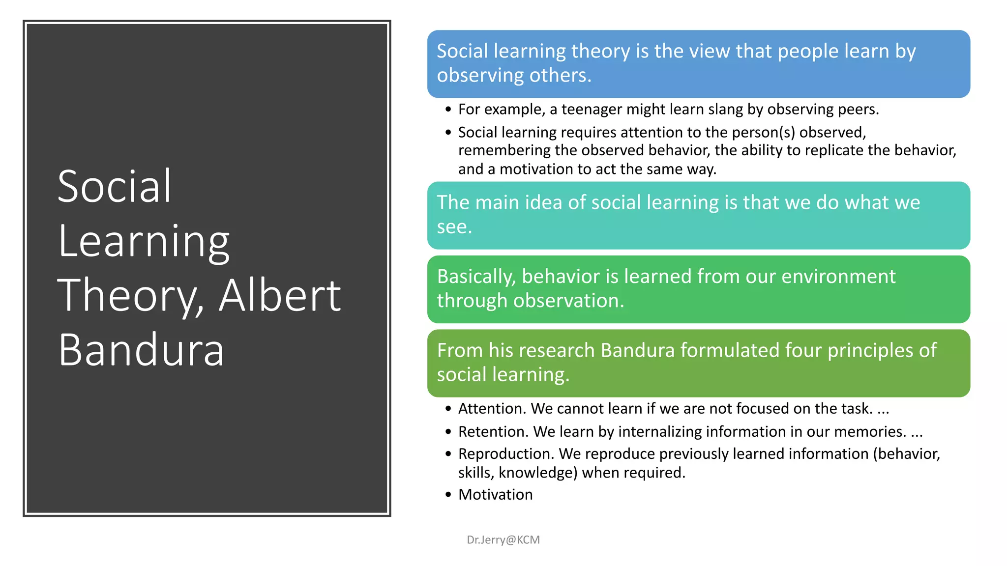Social
Learning
Theory, Albert
Bandura
Dr.Jerry@KCM
Social learning theory is the view that people learn by
observing others.
• For example, a teenager might learn slang by observing peers.
• Social learning requires attention to the person(s) observed,
remembering the observed behavior, the ability to replicate the behavior,
and a motivation to act the same way.
The main idea of social learning is that we do what we
see.
Basically, behavior is learned from our environment
through observation.
From his research Bandura formulated four principles of
social learning.
• Attention. We cannot learn if we are not focused on the task. ...
• Retention. We learn by internalizing information in our memories. ...
• Reproduction. We reproduce previously learned information (behavior,
skills, knowledge) when required.
• Motivation
 