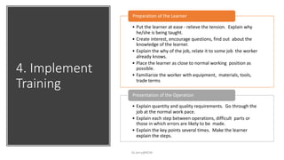 4. Implement
Training
Dr.Jerry@KCM
• Put the learner at ease - relieve the tension. Explain why
he/she is being taught.
• Create interest, encourage questions, find out about the
knowledge of the learner.
• Explain the why of the job, relate it to some job the worker
already knows.
• Place the learner as close to normal working position as
possible.
• Familiarize the worker with equipment, materials, tools,
trade terms
Preparation of the Learner
• Explain quantity and quality requirements. Go through the
job at the normal work pace.
• Explain each step between operations, difficult parts or
those in which errors are likely to be made.
• Explain the key points several times. Make the learner
explain the steps.
Presentation of the Operation
 